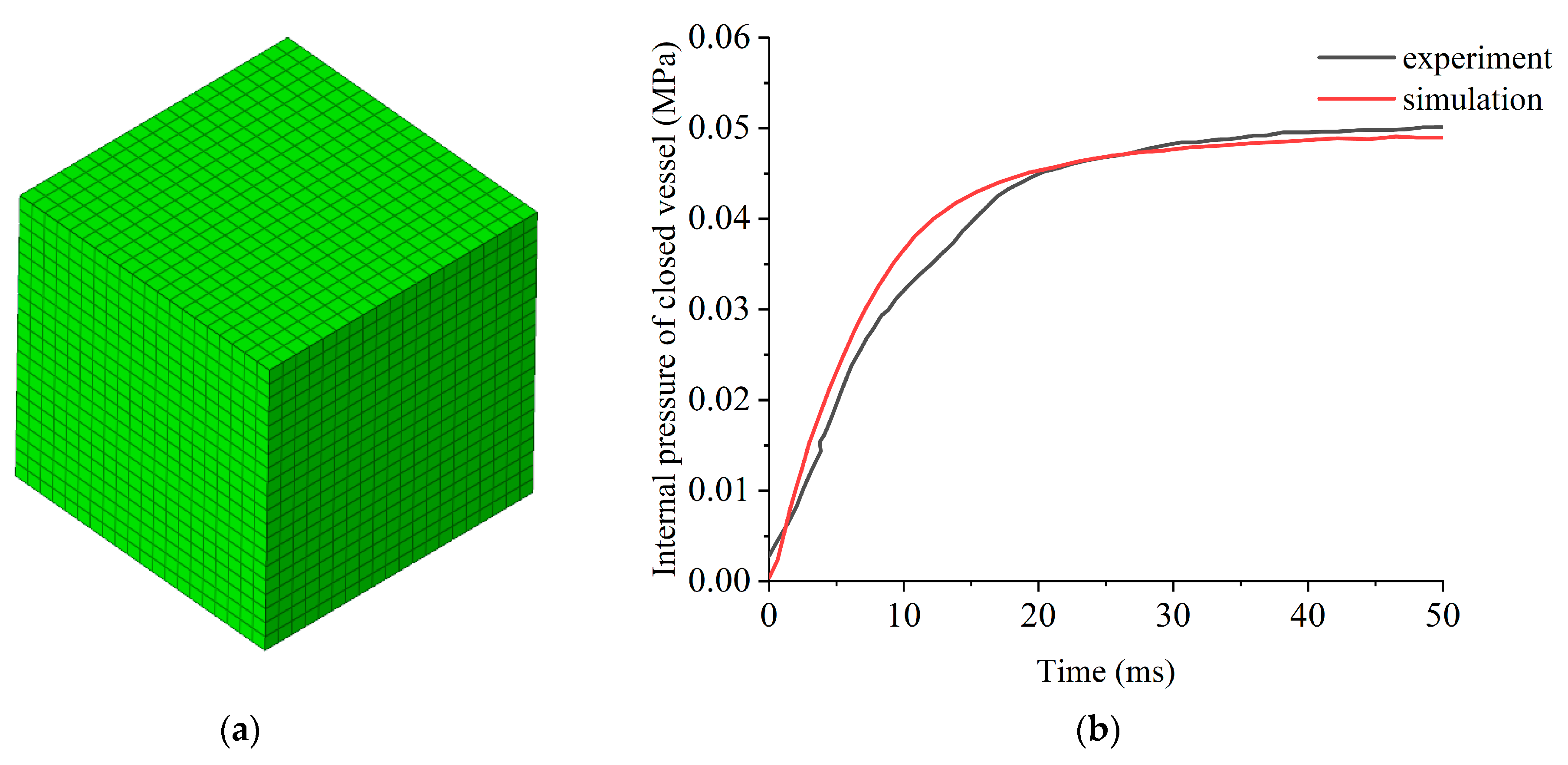 Applsci 13 03628 g005 Applsci 13 03628 g005