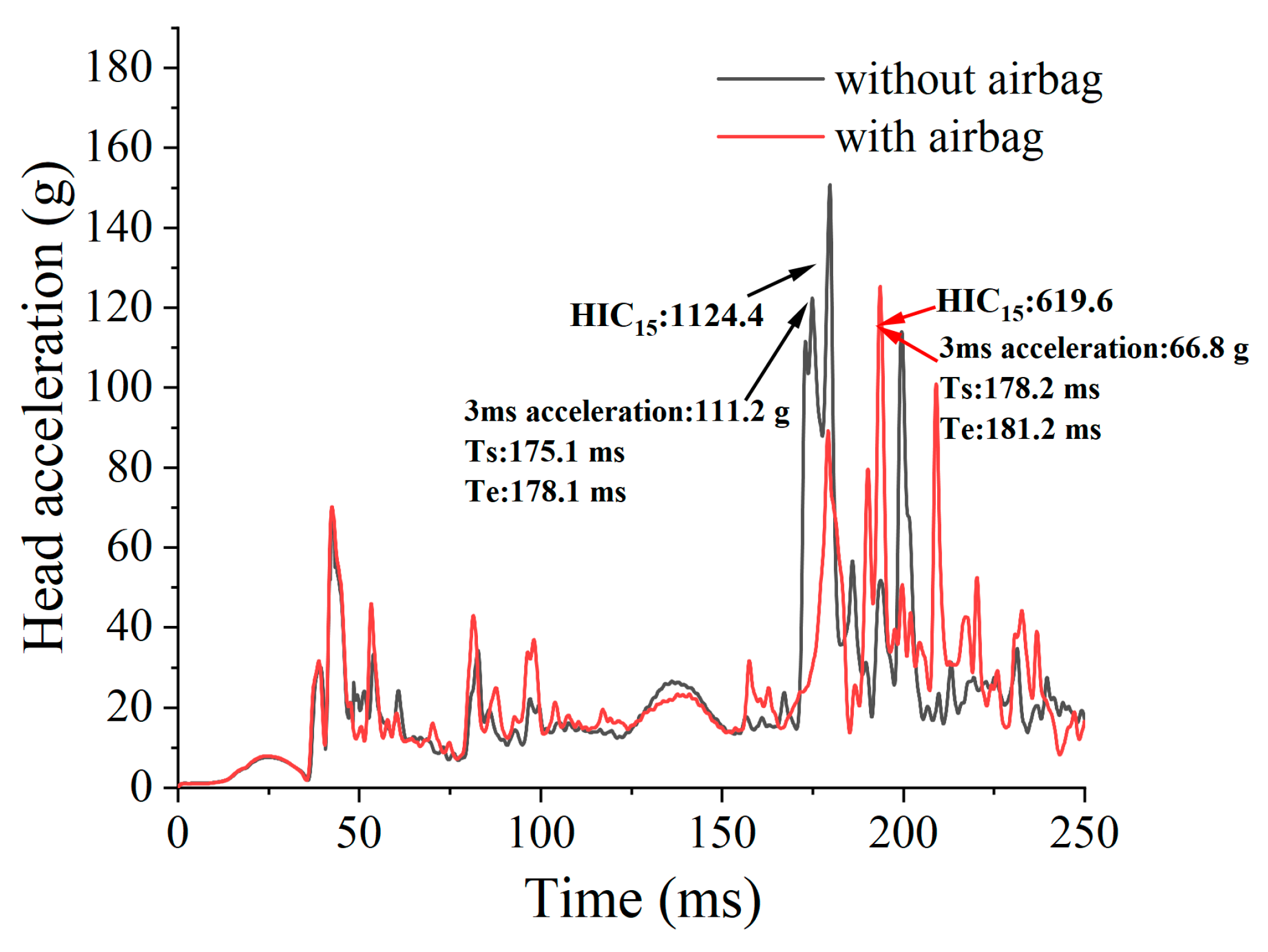 Applsci 13 03628 g011 Applsci 13 03628 g011