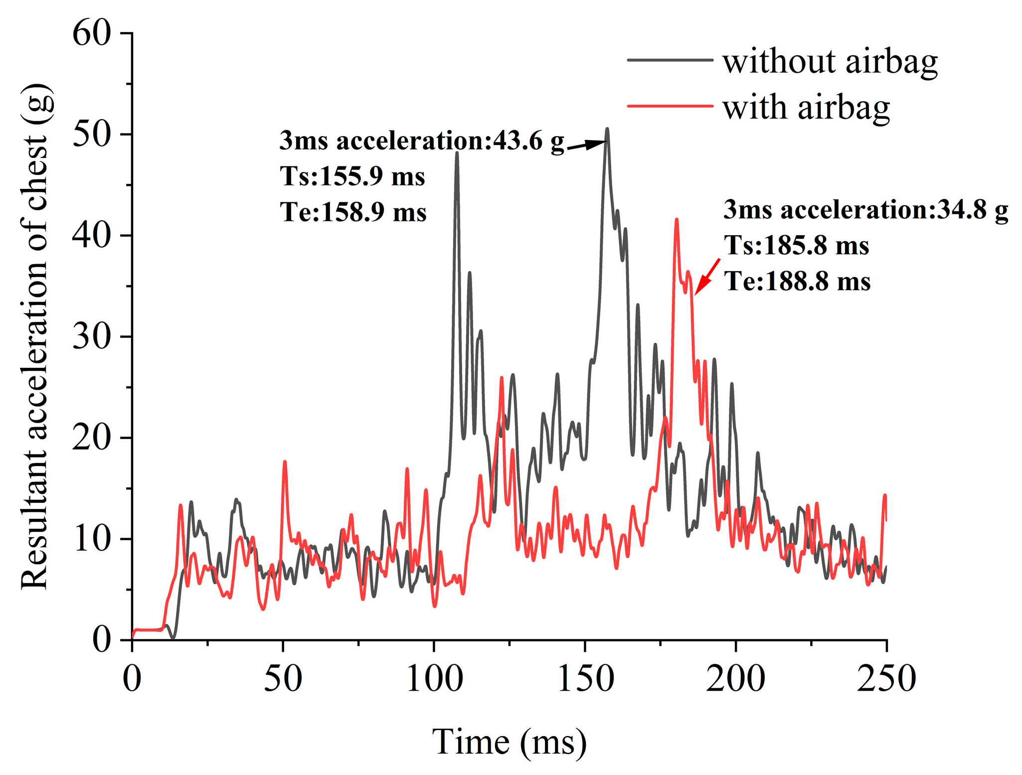 Applsci 13 03628 g013 Applsci 13 03628 g013
