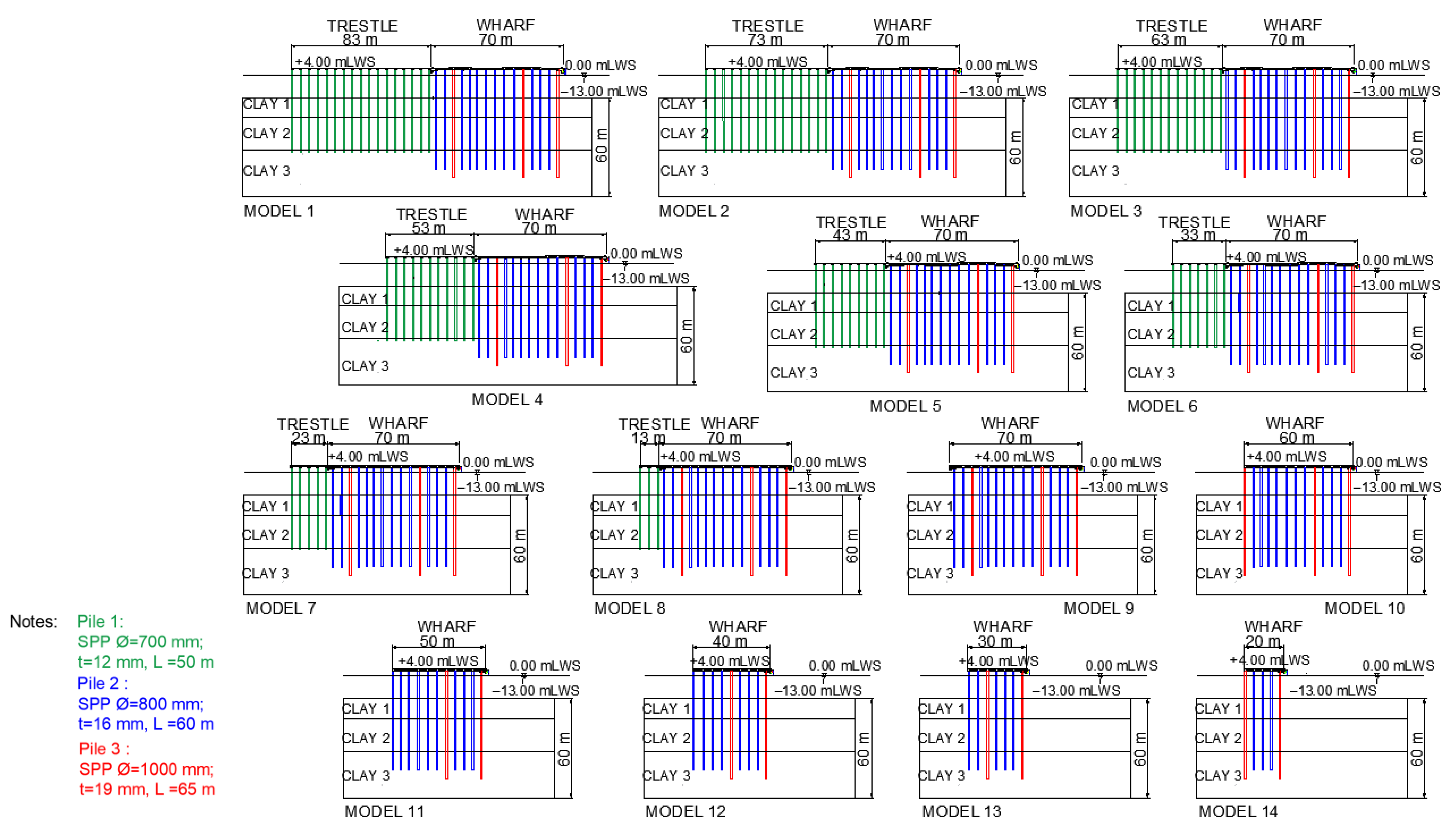 Applsci 13 03629 g001 Applsci 13 03629 g001
