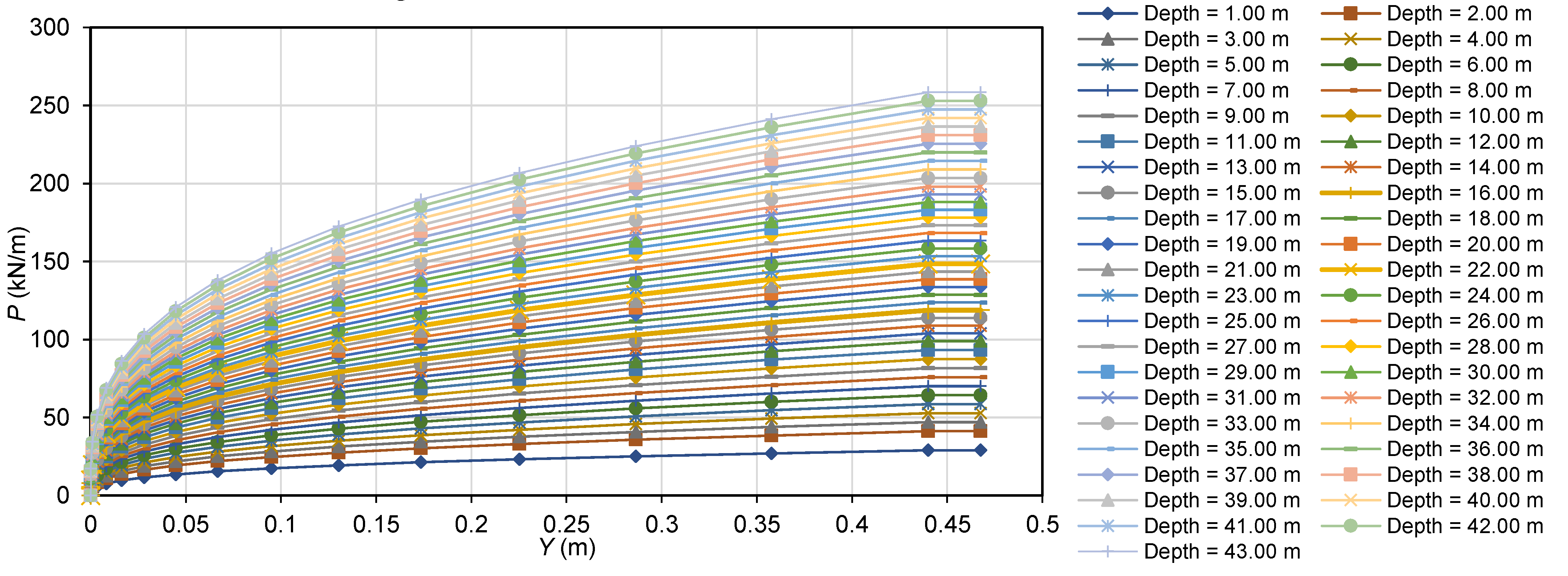 Applsci 13 03629 g007 Applsci 13 03629 g007