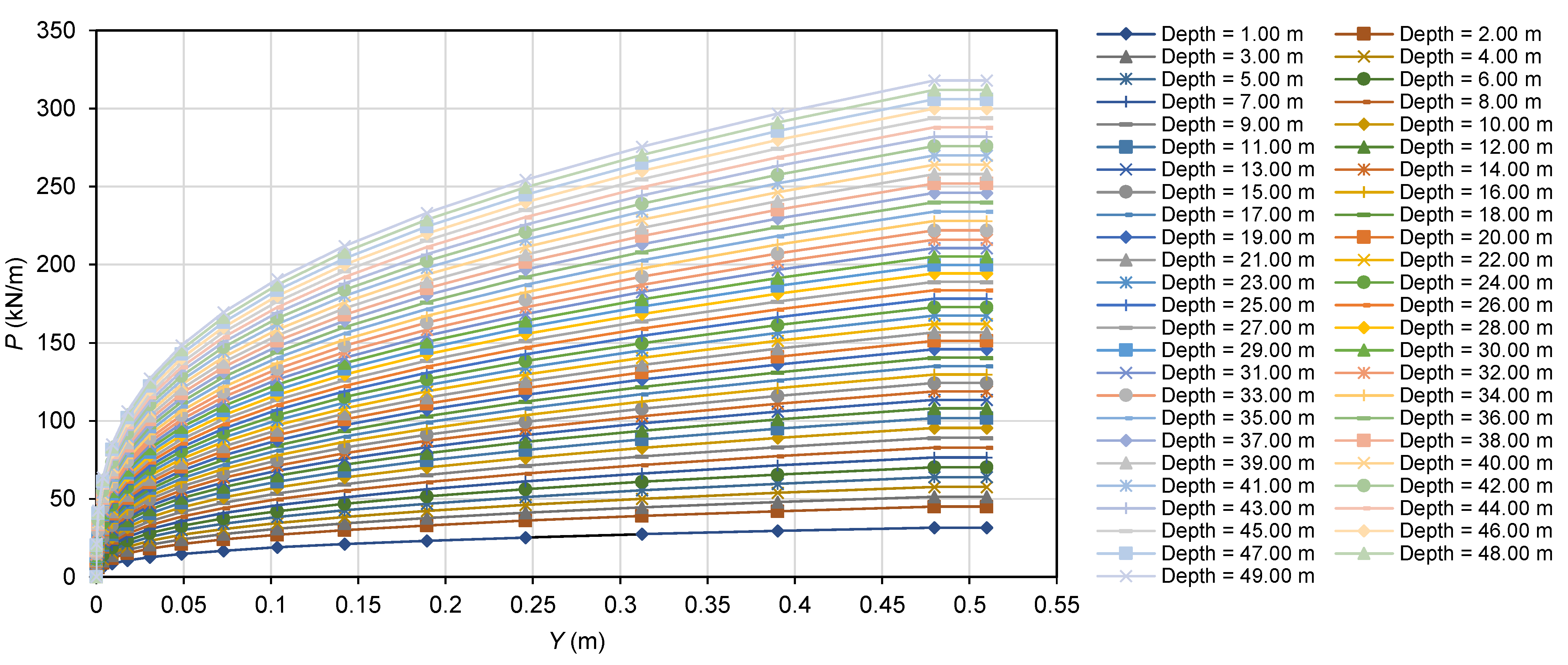 Applsci 13 03629 g008 Applsci 13 03629 g008
