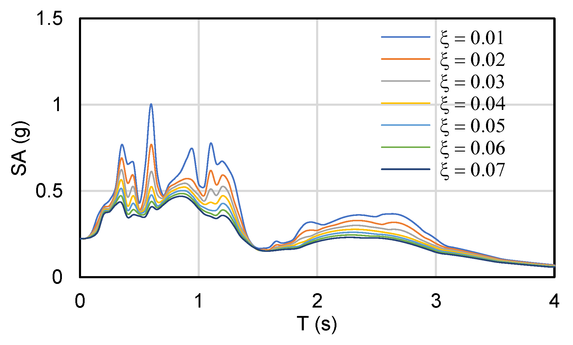 Applsci 13 03629 g009 Applsci 13 03629 g009