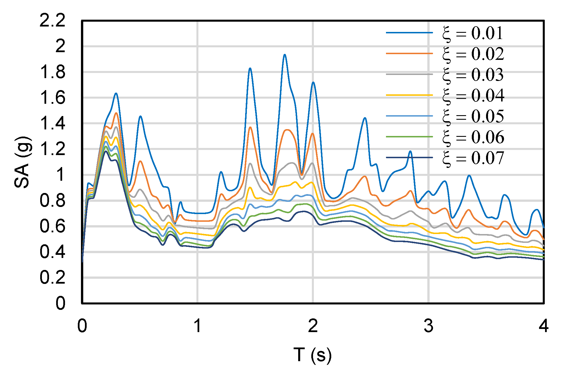 Applsci 13 03629 g010 Applsci 13 03629 g010