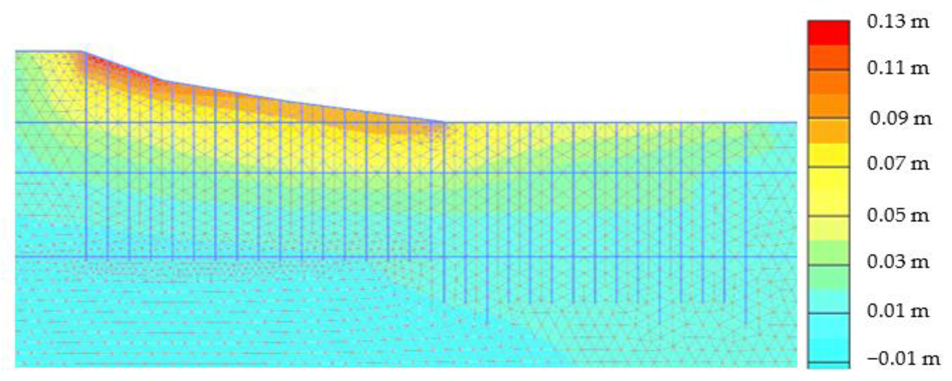 Applsci 13 03629 g011 Applsci 13 03629 g011