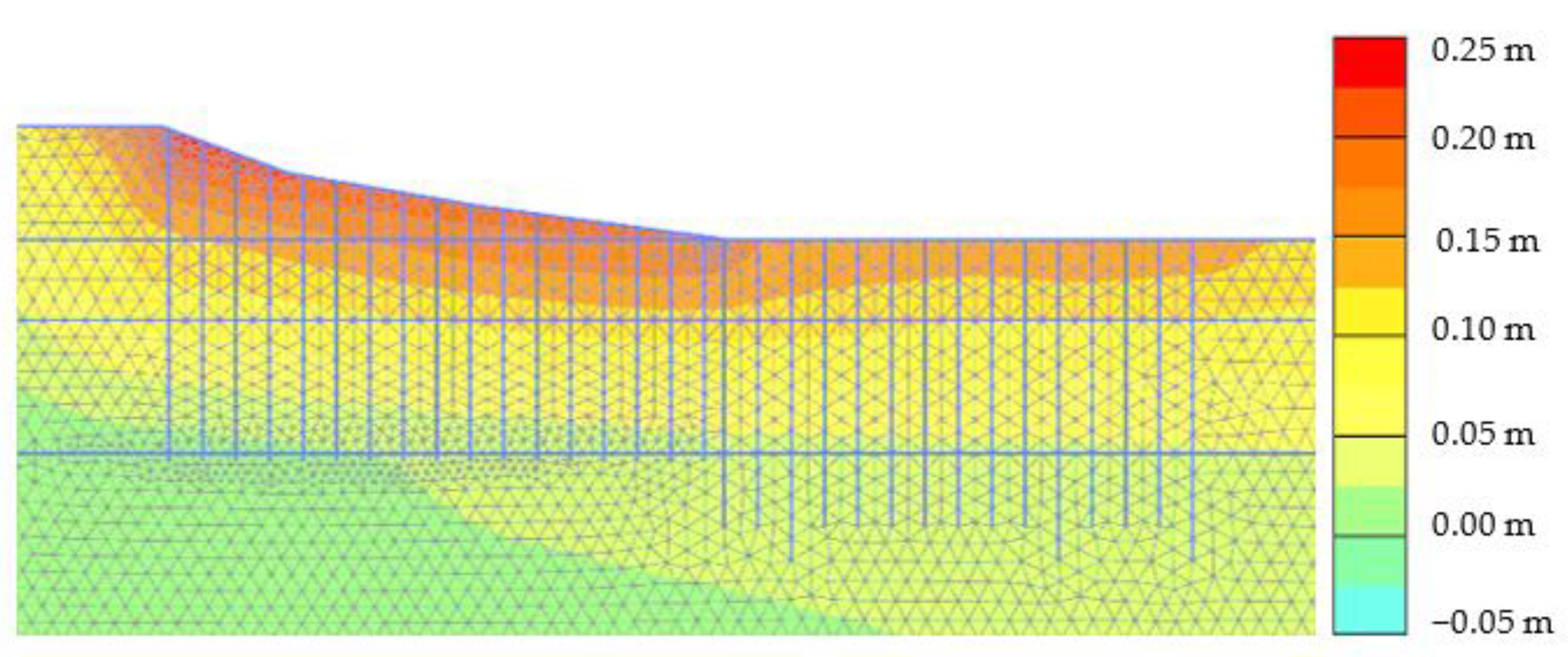 Applsci 13 03629 g012 Applsci 13 03629 g012