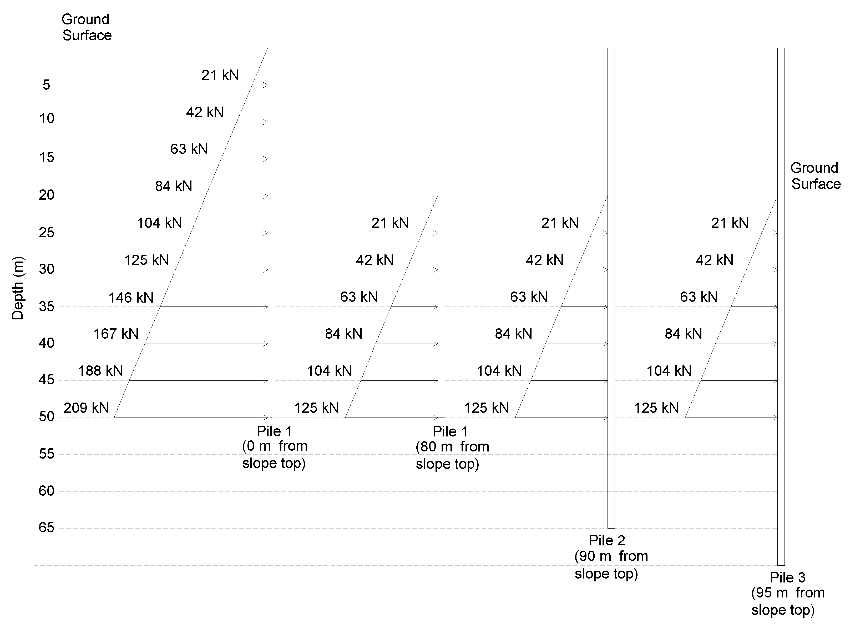 Applsci 13 03629 g014 Applsci 13 03629 g014