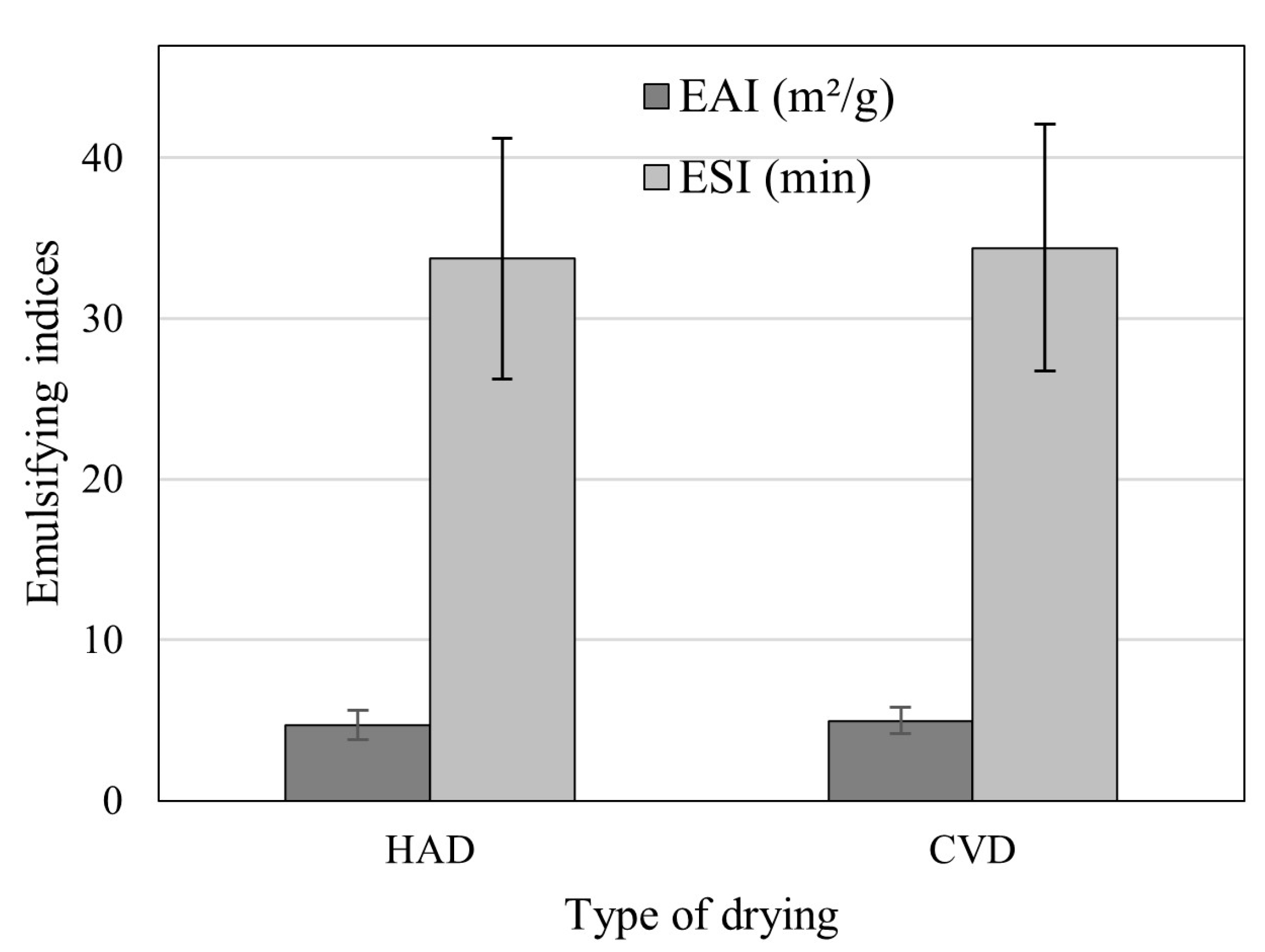 Applsci 13 03630 g001