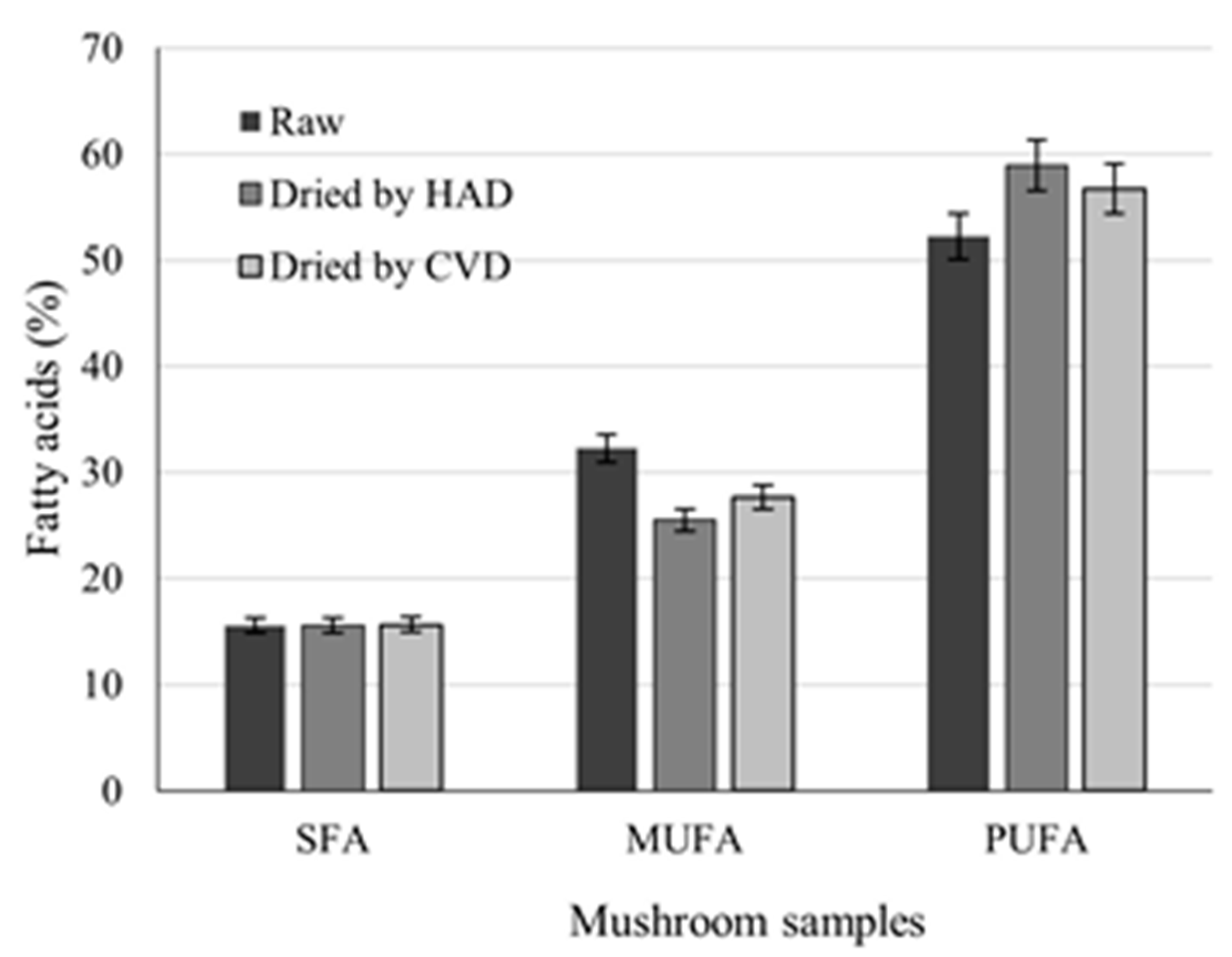 Applsci 13 03630 g002