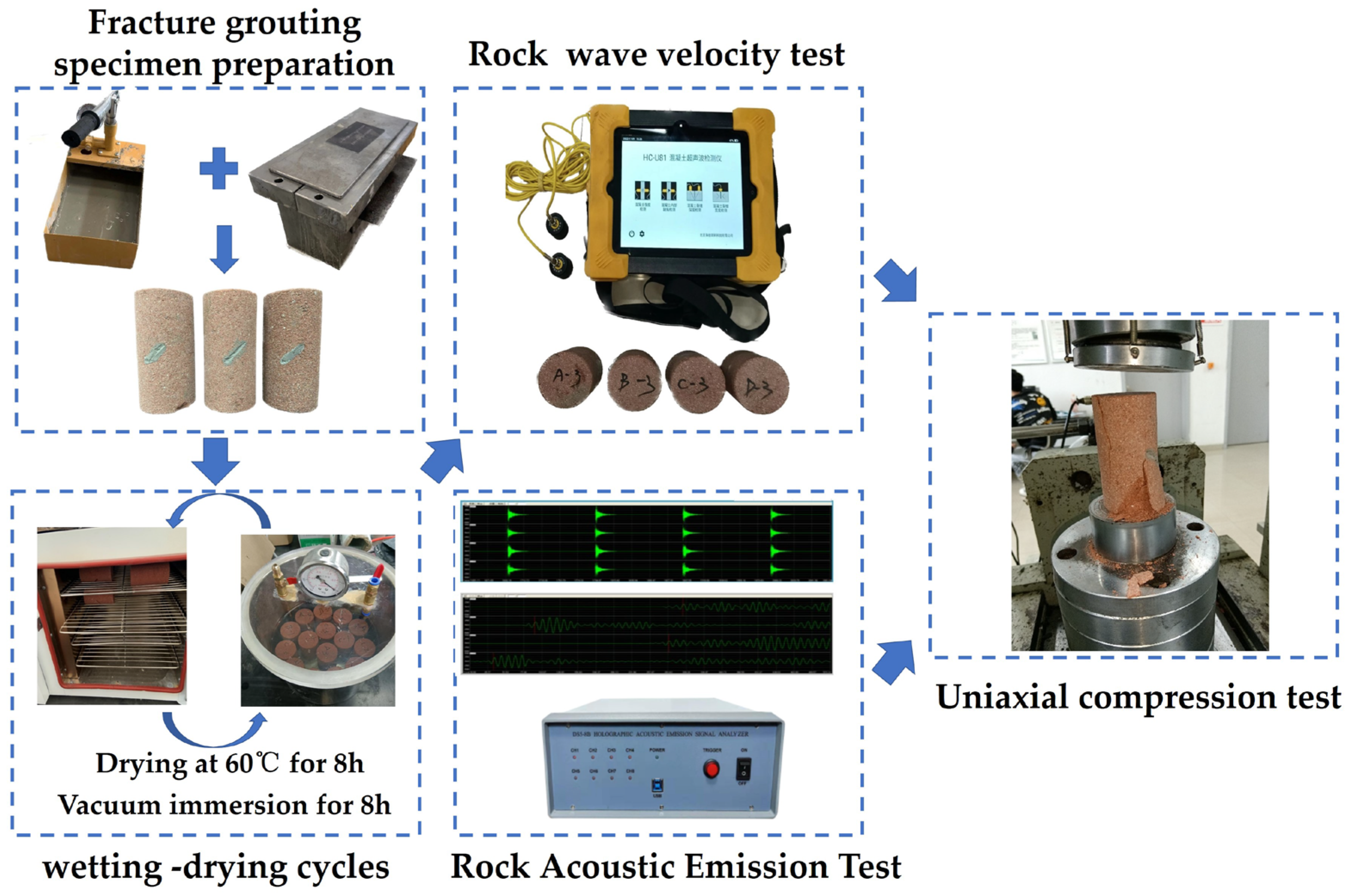 Applsci 13 03631 g002