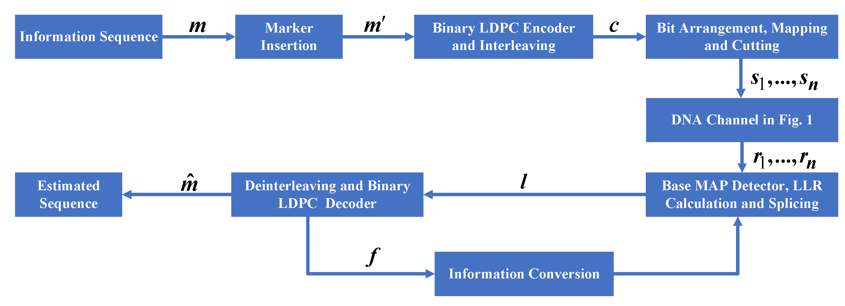 Applsci 13 03632 g003 Applsci 13 03632 g003