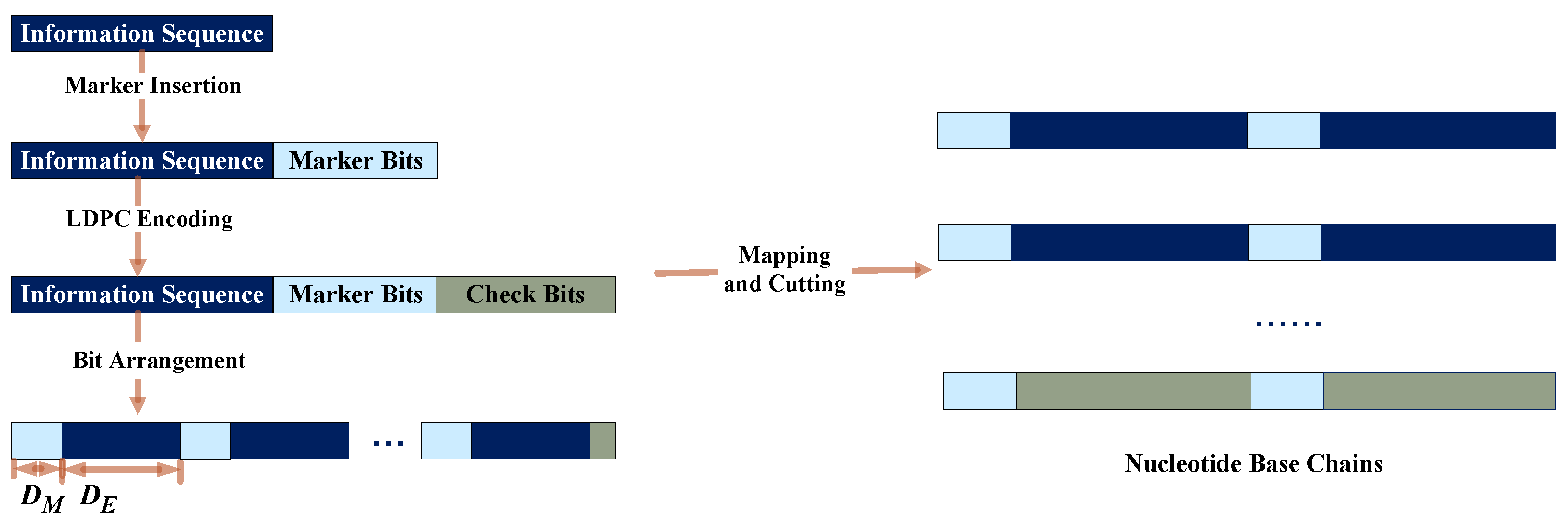 Applsci 13 03632 g004 Applsci 13 03632 g004