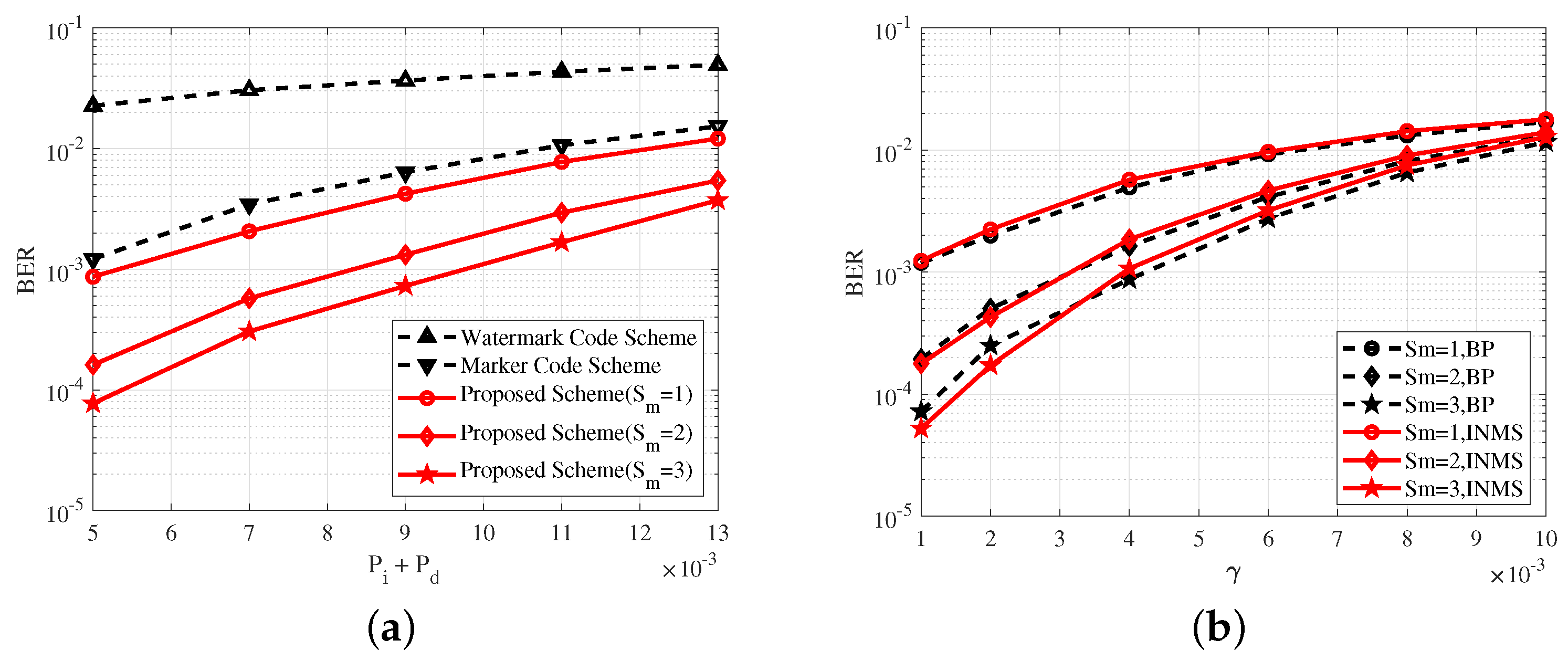 Applsci 13 03632 g005 Applsci 13 03632 g005
