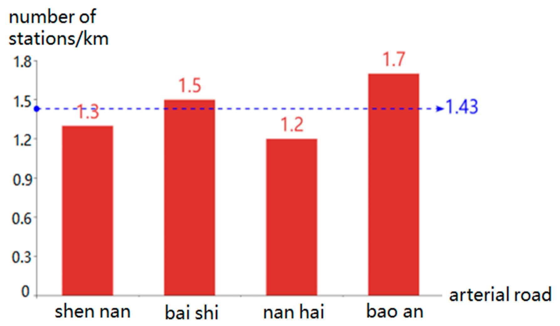 Applsci 13 03634 g002