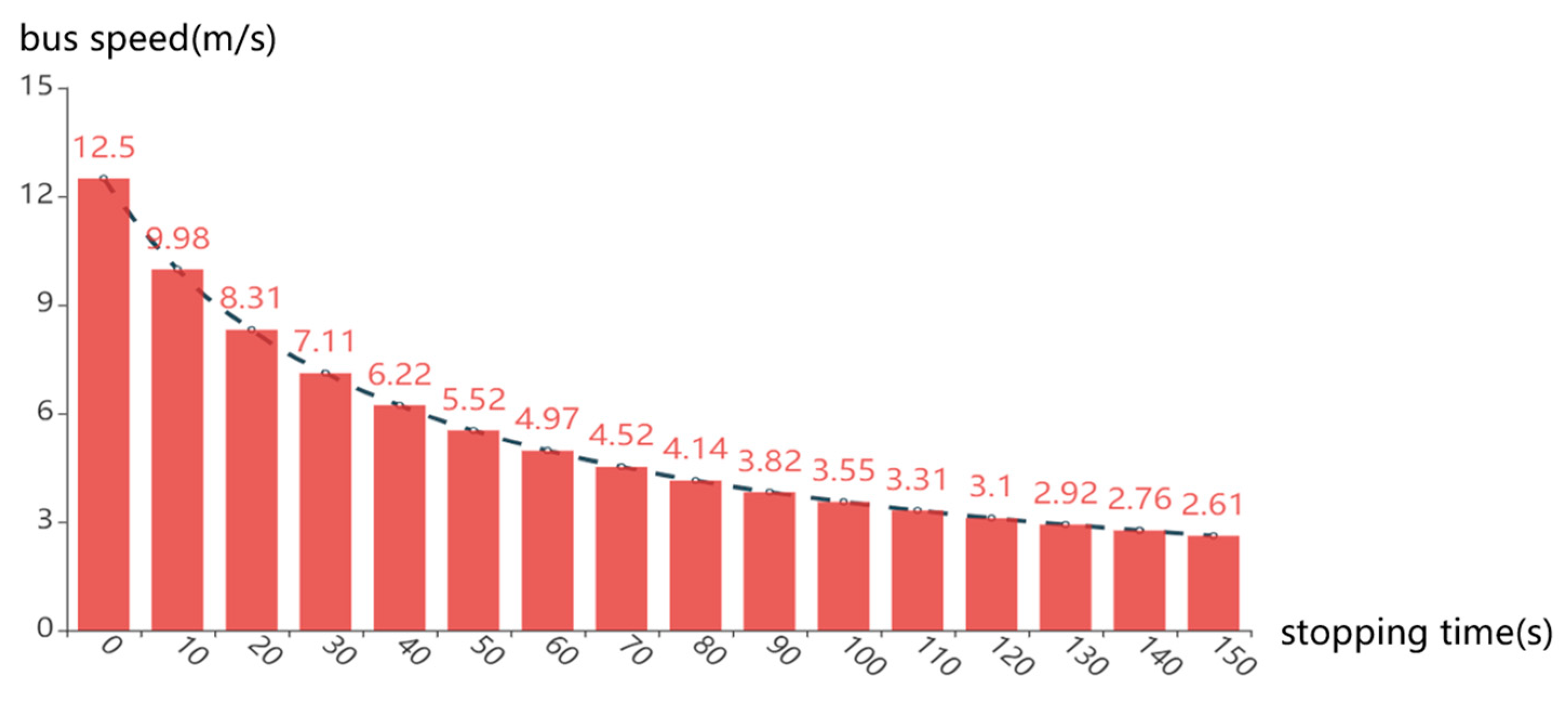 Applsci 13 03634 g009