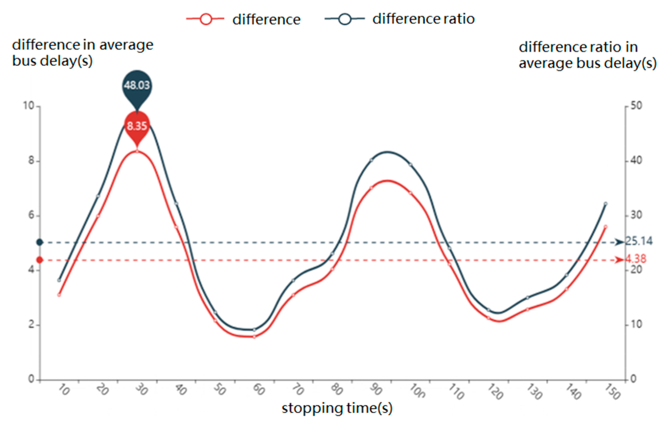 Applsci 13 03634 g010