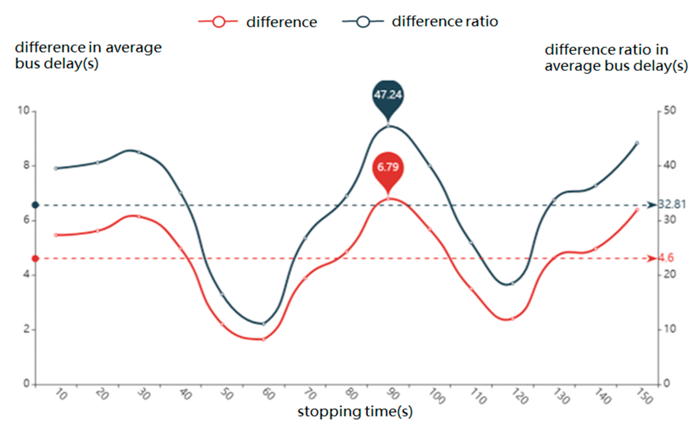 Applsci 13 03634 g011