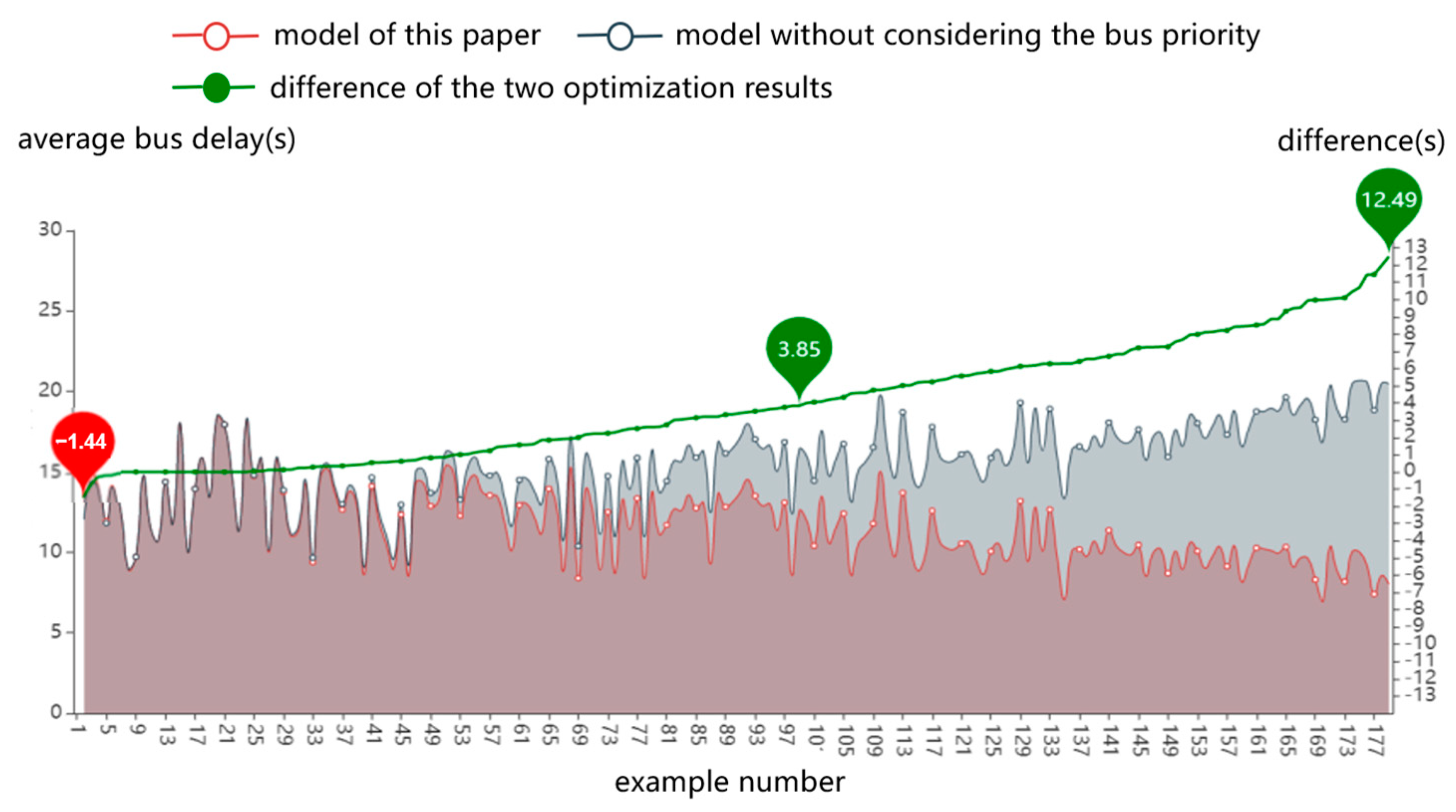 Applsci 13 03634 g013