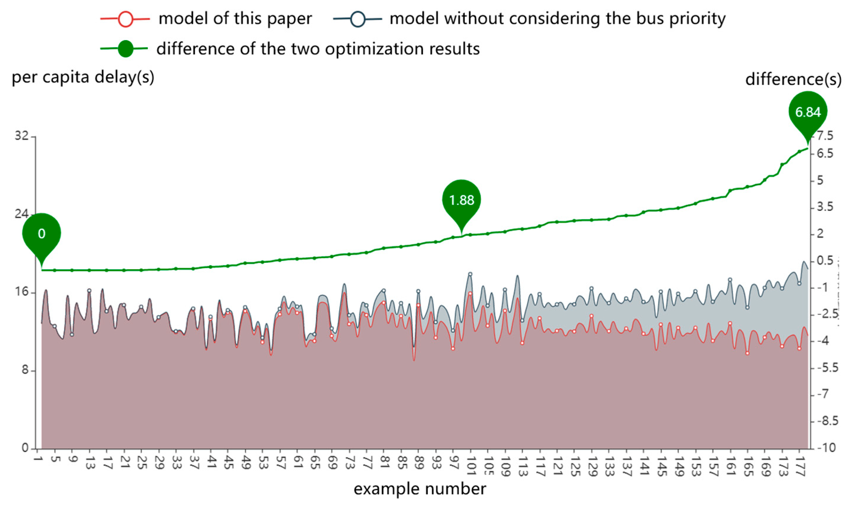 Applsci 13 03634 g014