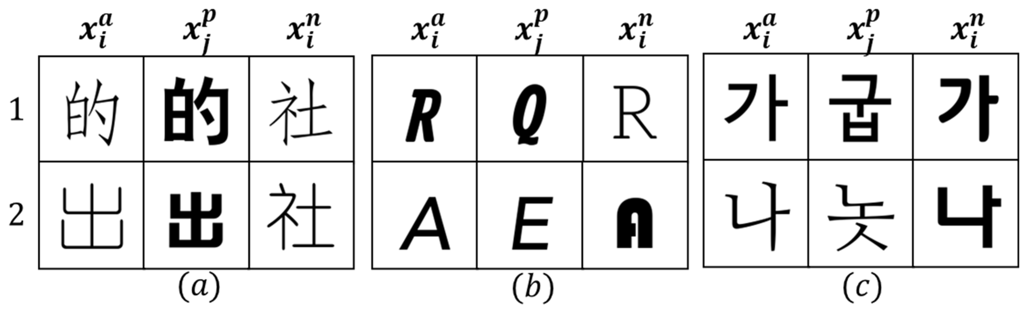 Applsci 13 03635 g003 Applsci 13 03635 g003