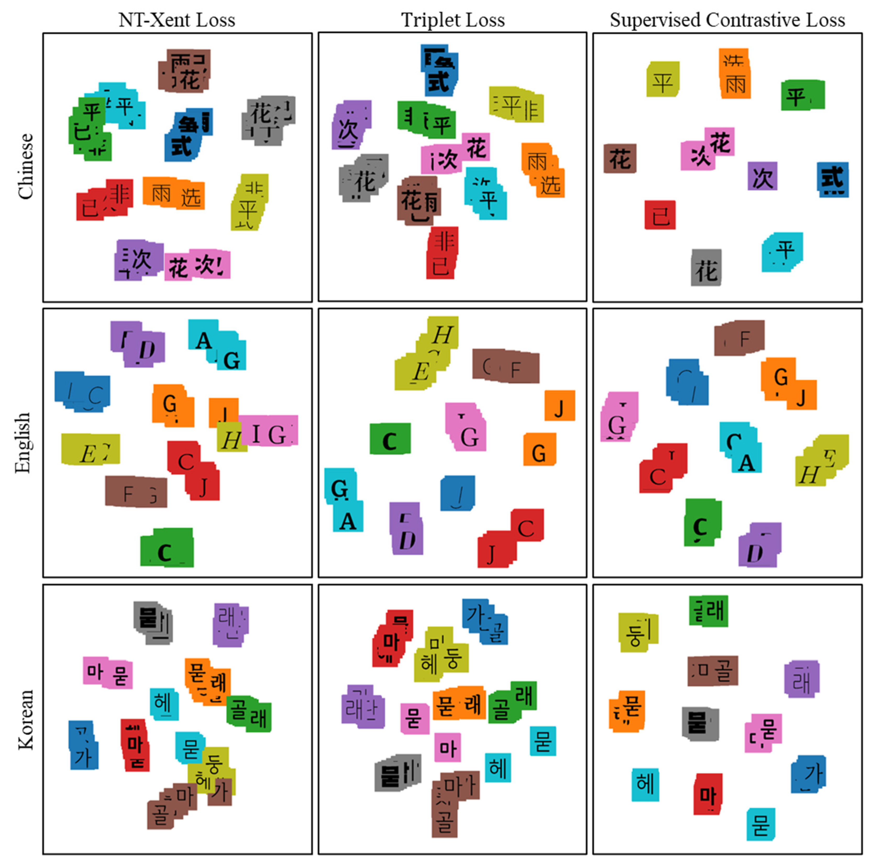 Applsci 13 03635 g005 Applsci 13 03635 g005