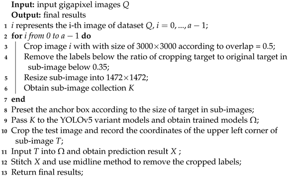 Applsci 13 03637 i001