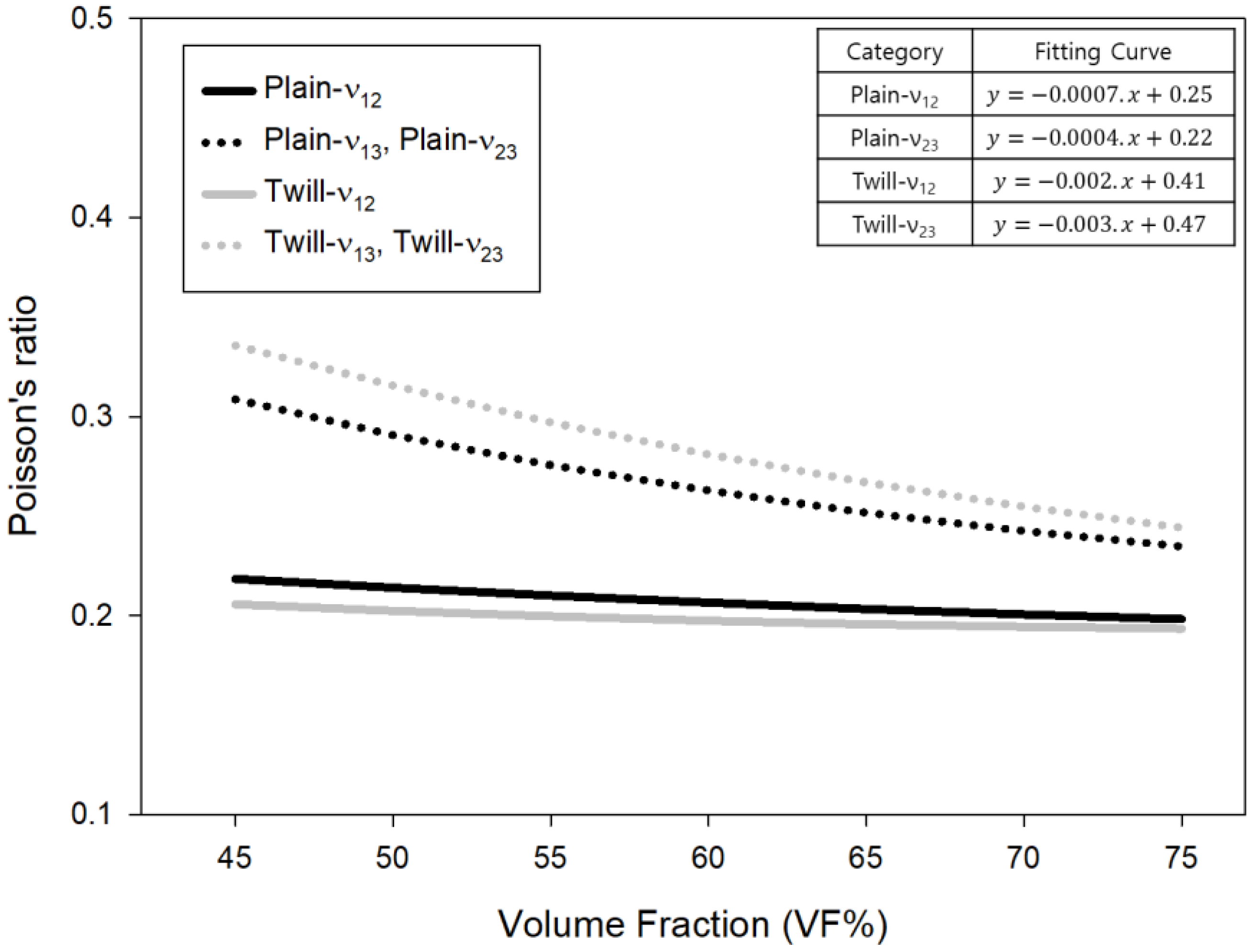 Applsci 13 03638 g005