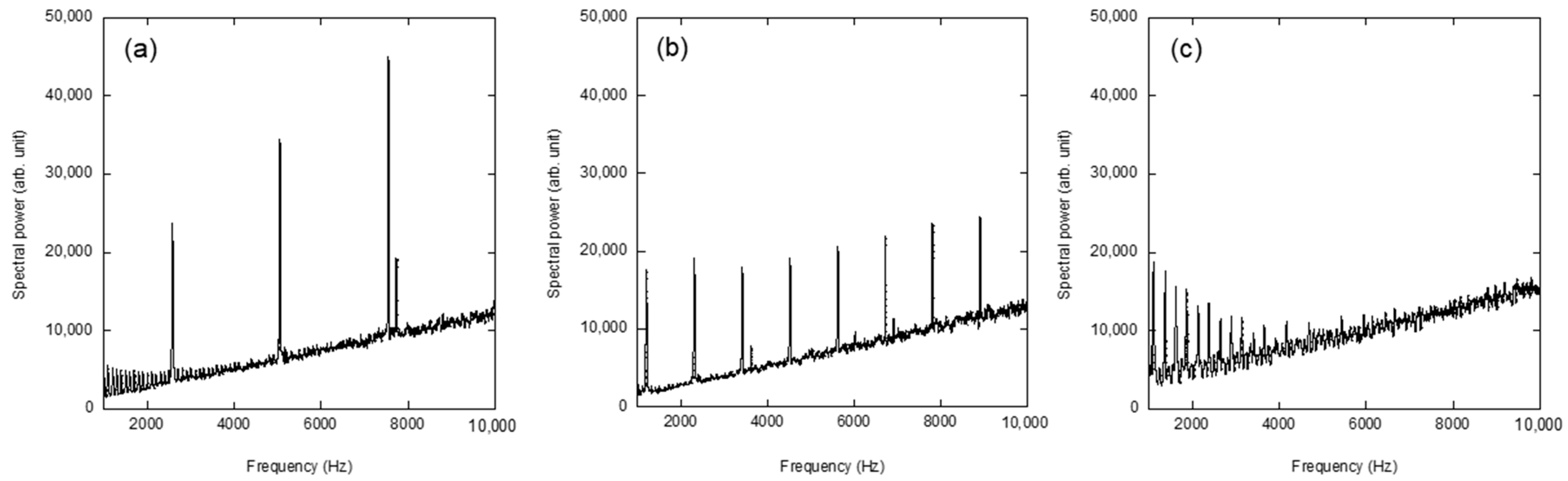Applsci 13 03639 g004 Applsci 13 03639 g004