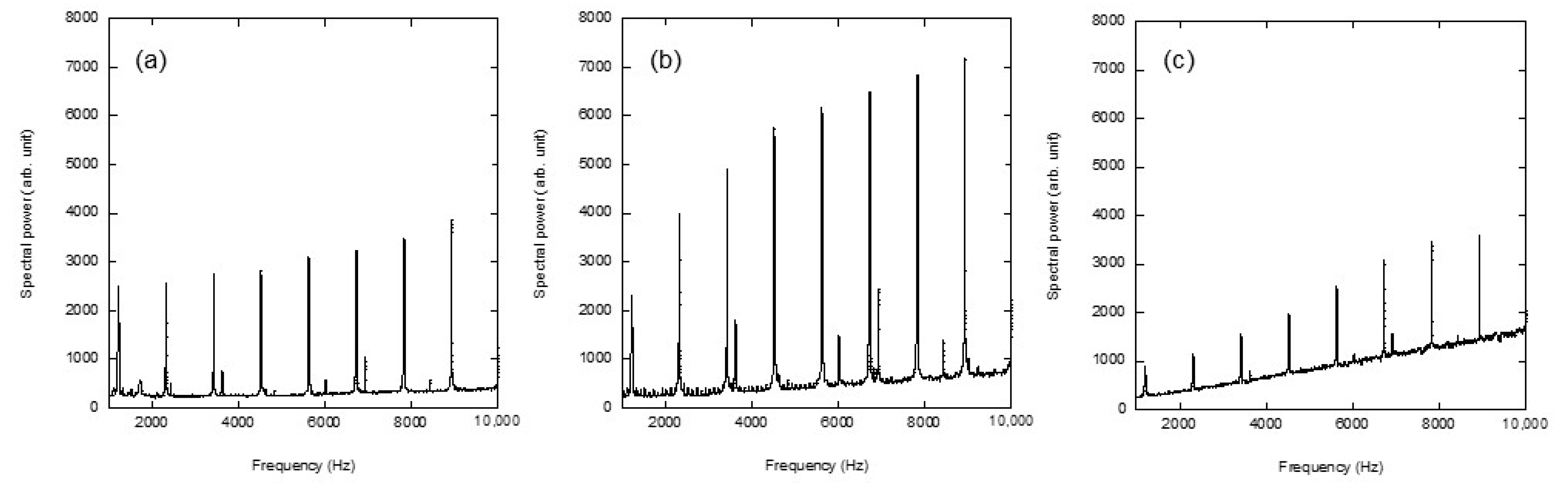 Applsci 13 03639 g005 Applsci 13 03639 g005