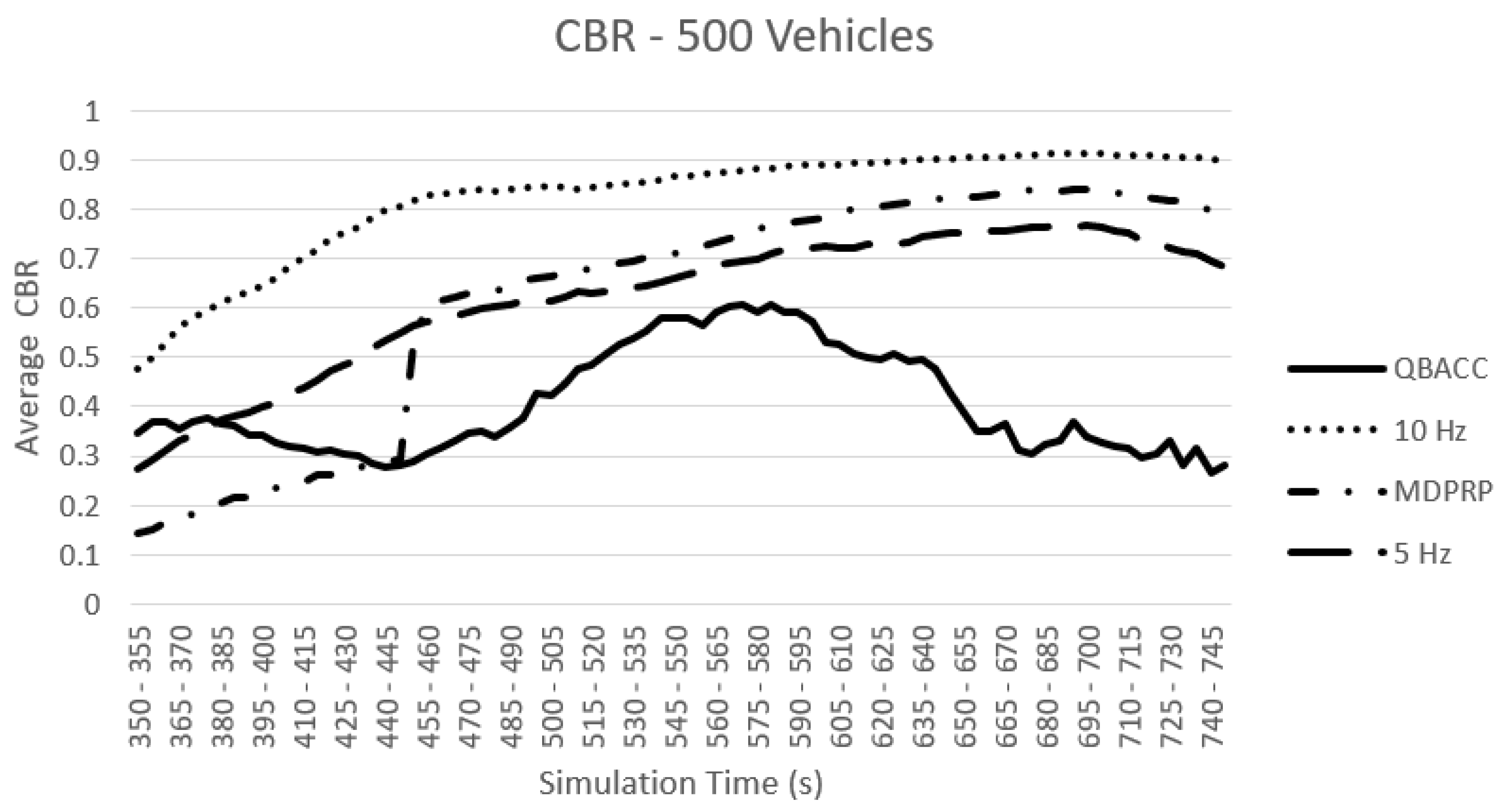 Applsci 13 03640 g006