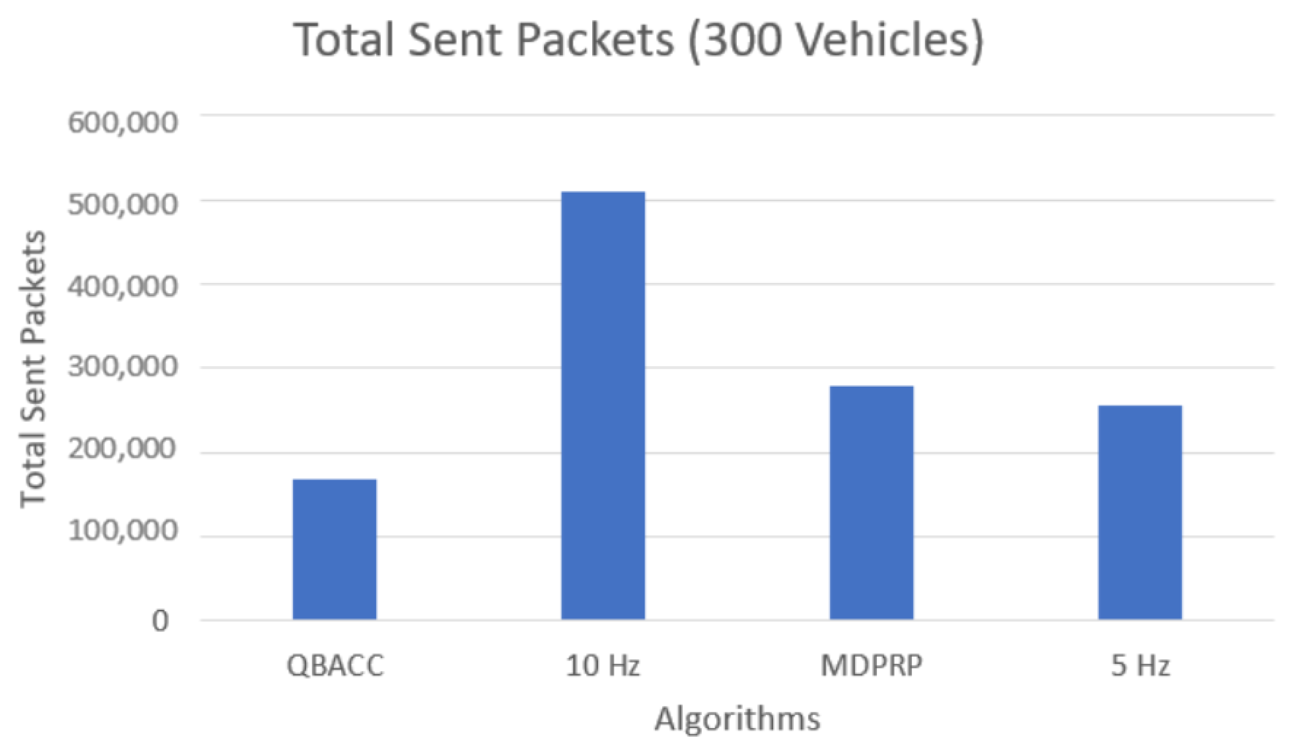 Applsci 13 03640 g007