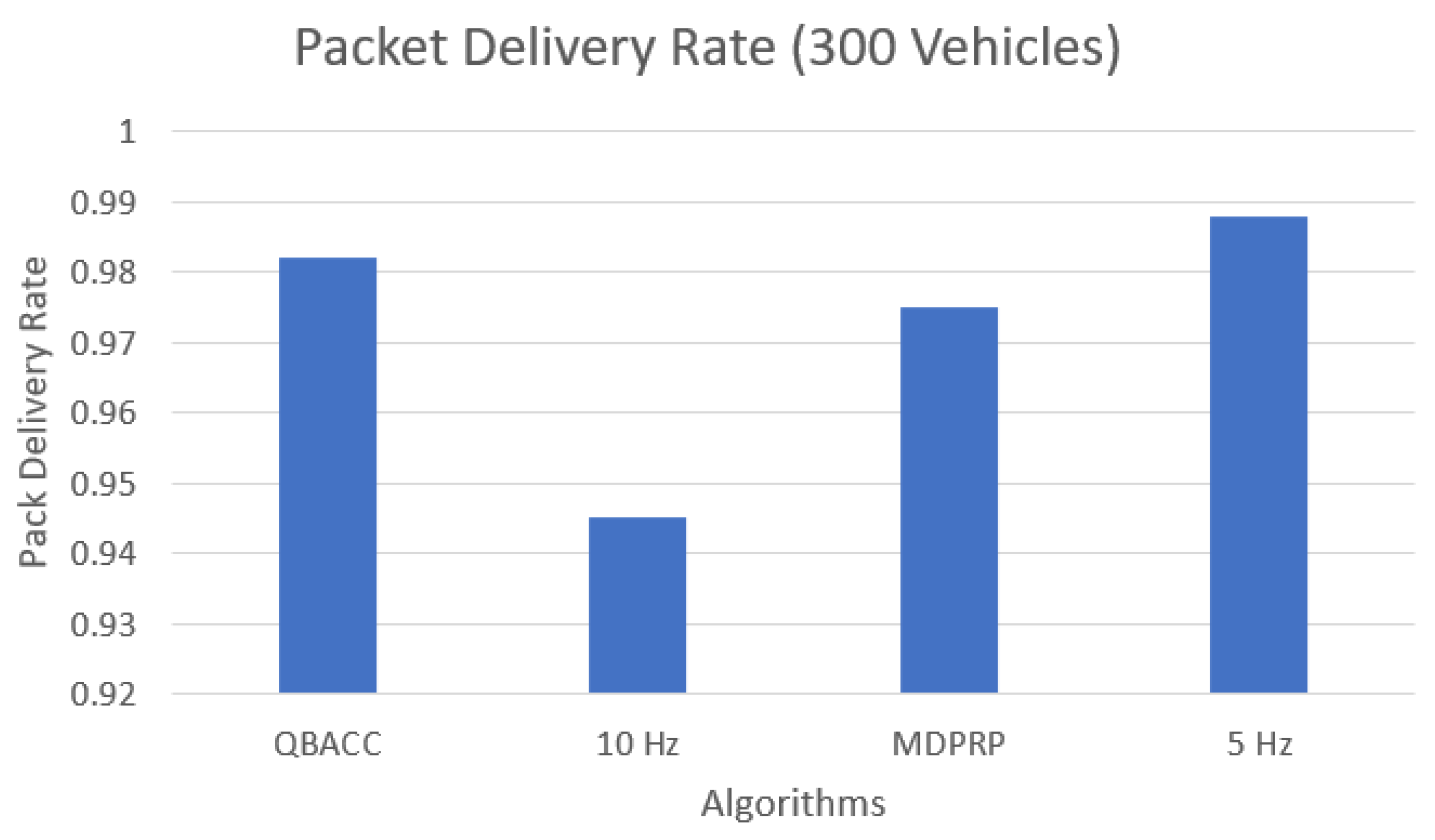 Applsci 13 03640 g009