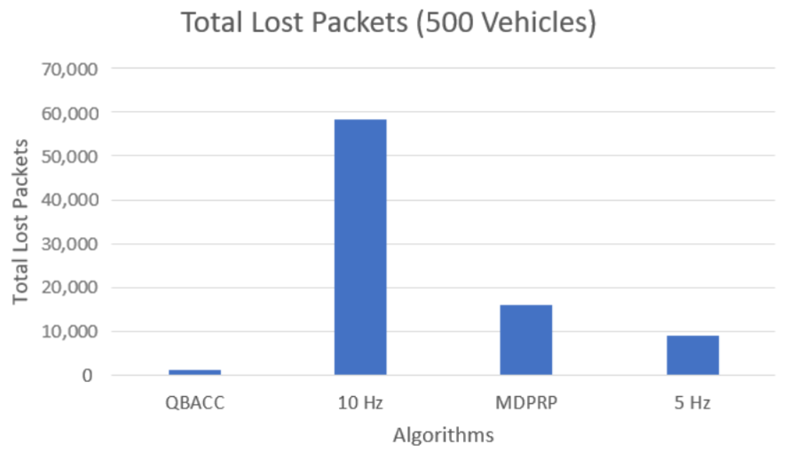Applsci 13 03640 g012