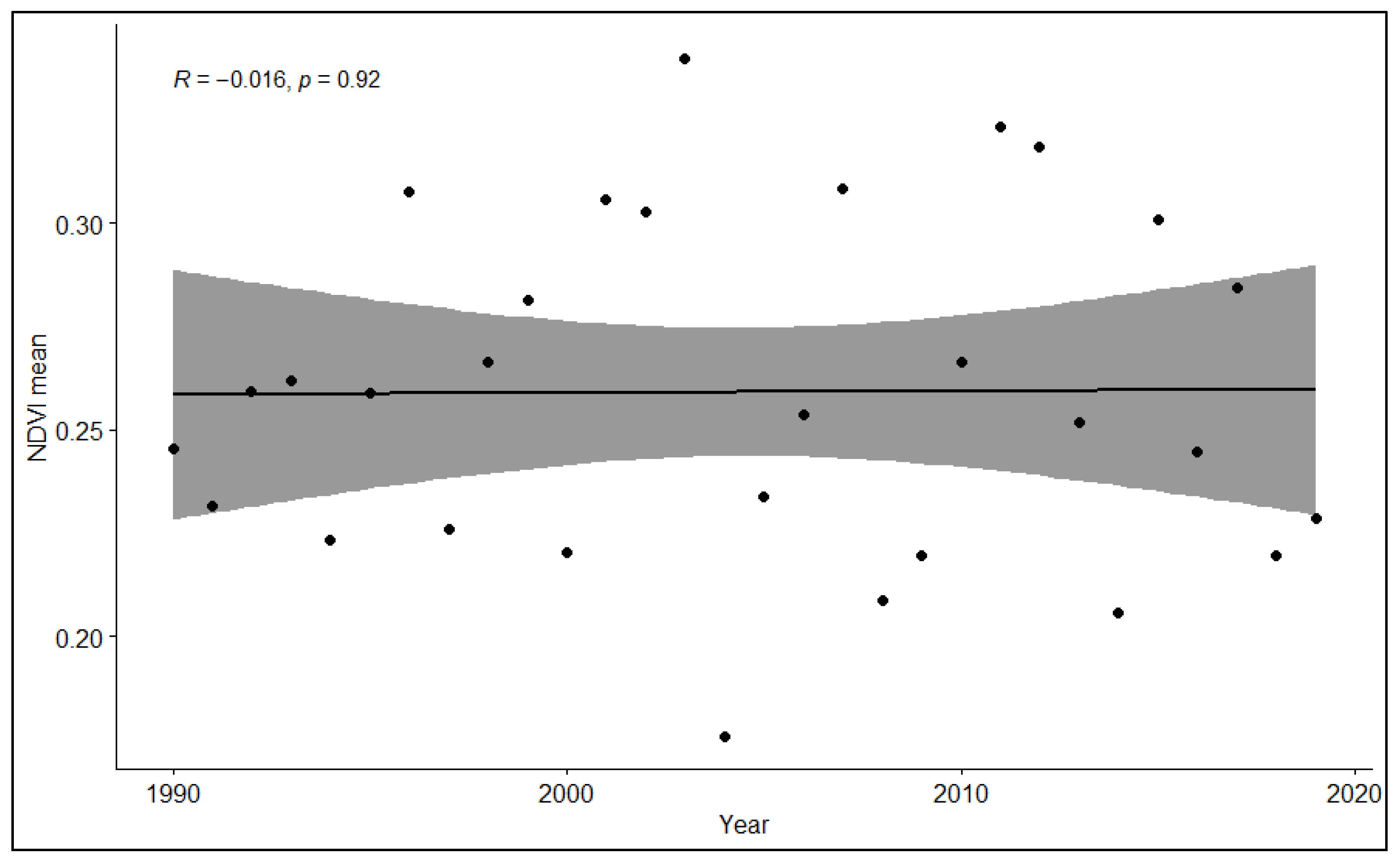 Applsci 13 03644 g002 Applsci 13 03644 g002