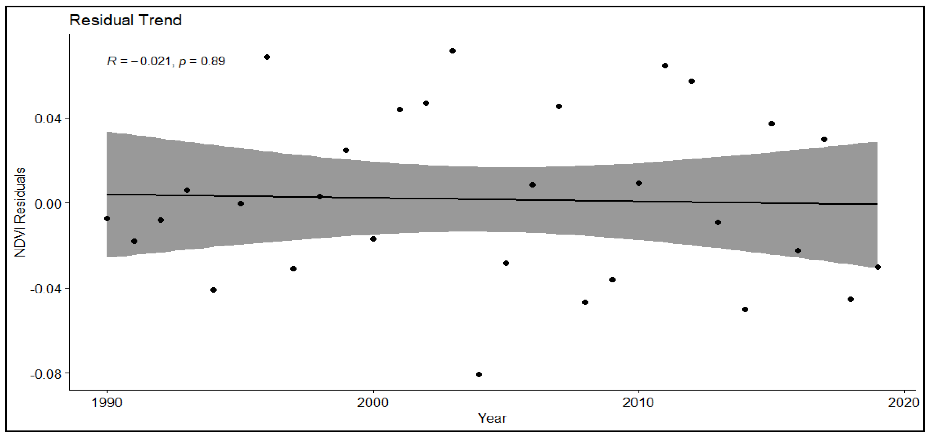 Applsci 13 03644 g006 Applsci 13 03644 g006