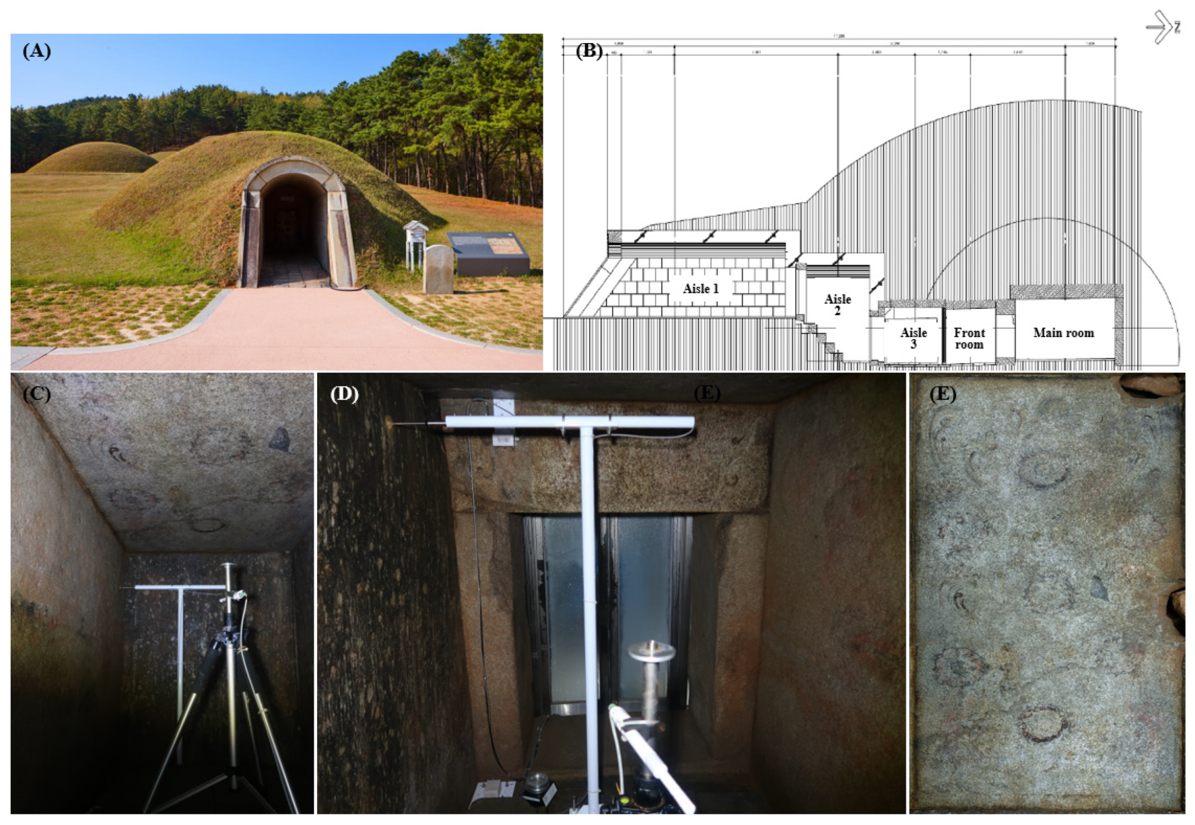 Applsci 13 03645 g001 Applsci 13 03645 g001