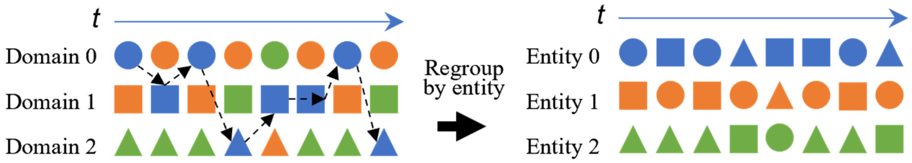 Applsci 13 03655 g002 Applsci 13 03655 g002