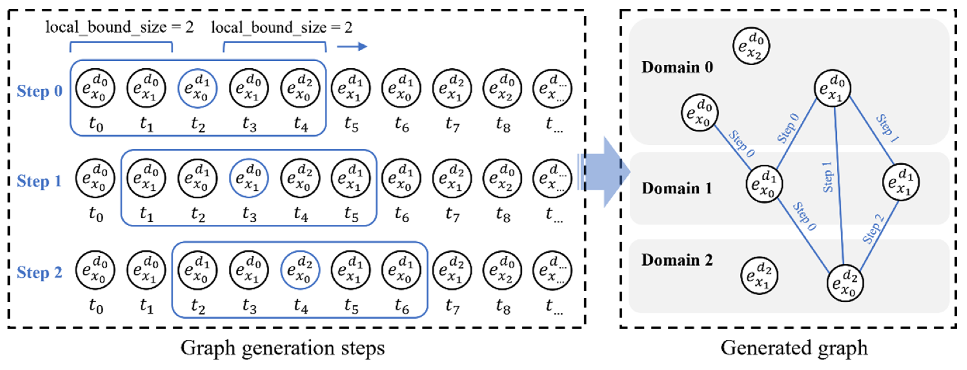 Applsci 13 03655 g003 Applsci 13 03655 g003
