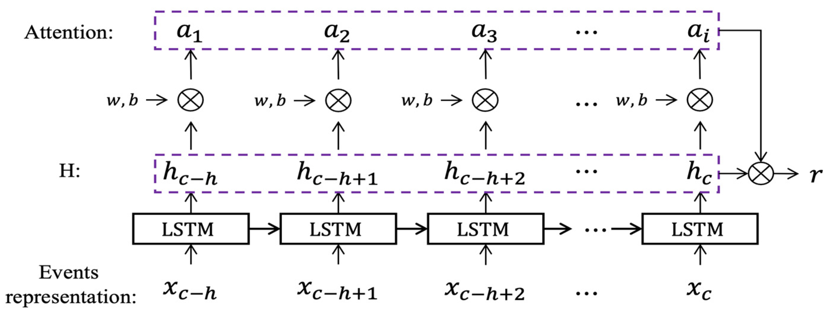 Applsci 13 03655 g004 Applsci 13 03655 g004