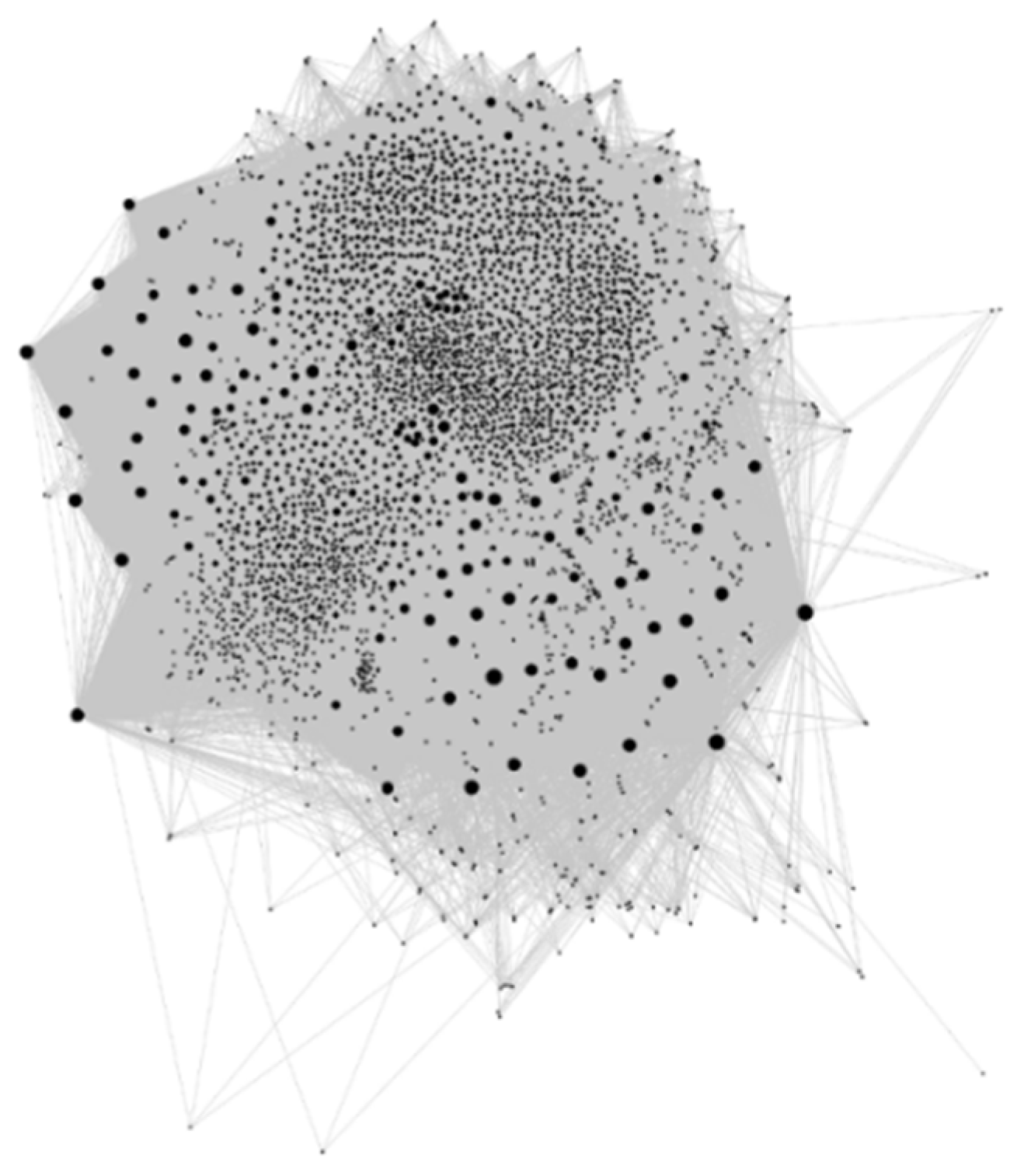 Applsci 13 03655 g006 Applsci 13 03655 g006