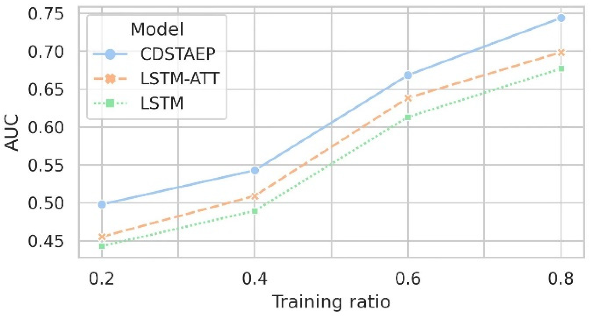 Applsci 13 03655 g008 Applsci 13 03655 g008