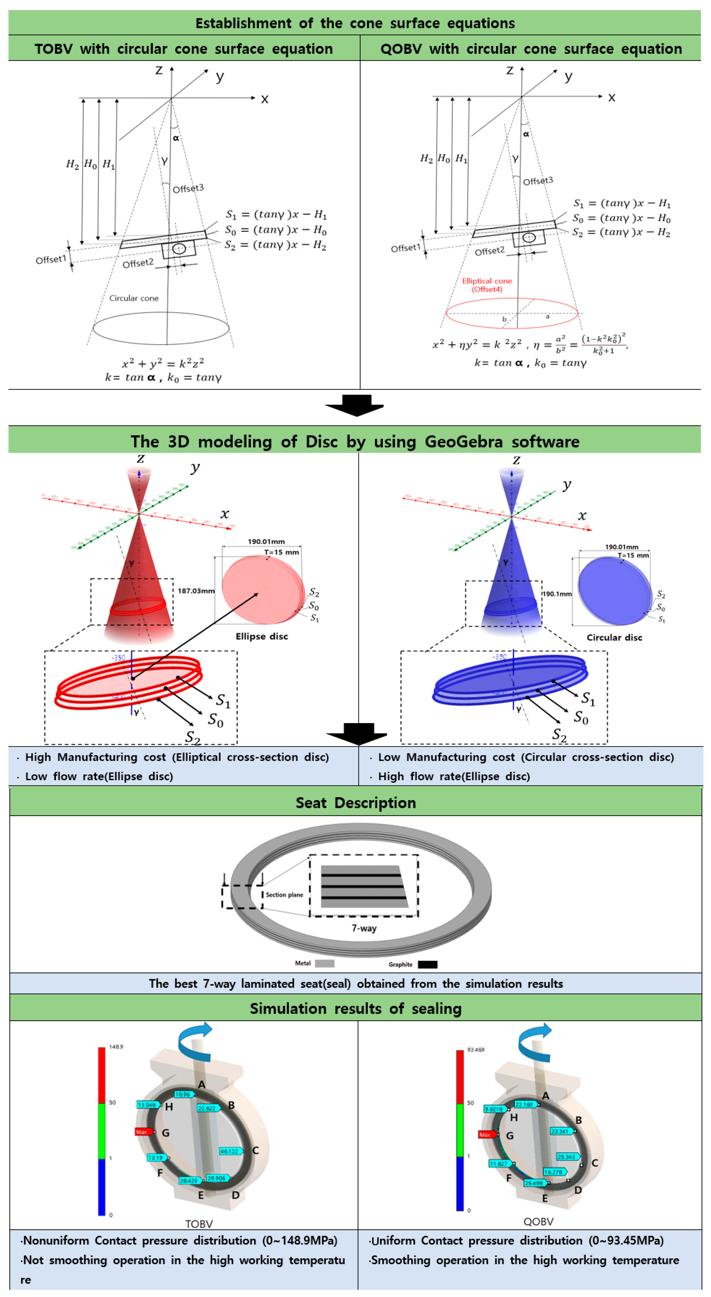 Applsci 13 03656 g001 Applsci 13 03656 g001