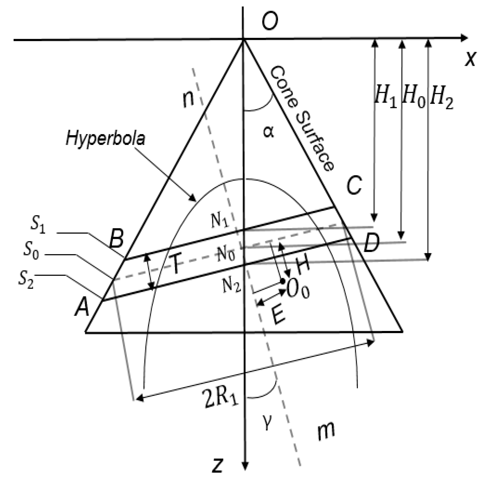 Applsci 13 03656 g005 Applsci 13 03656 g005