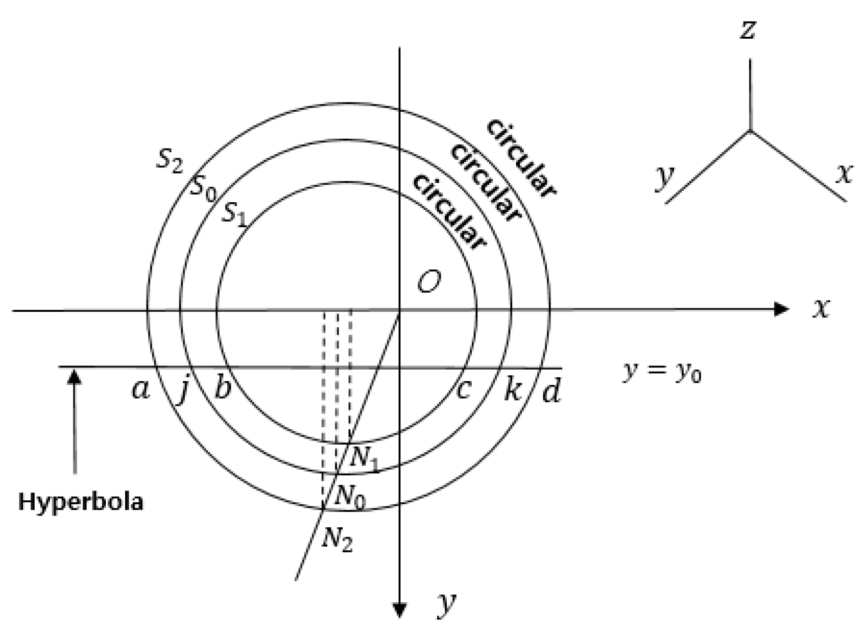 Applsci 13 03656 g006 Applsci 13 03656 g006