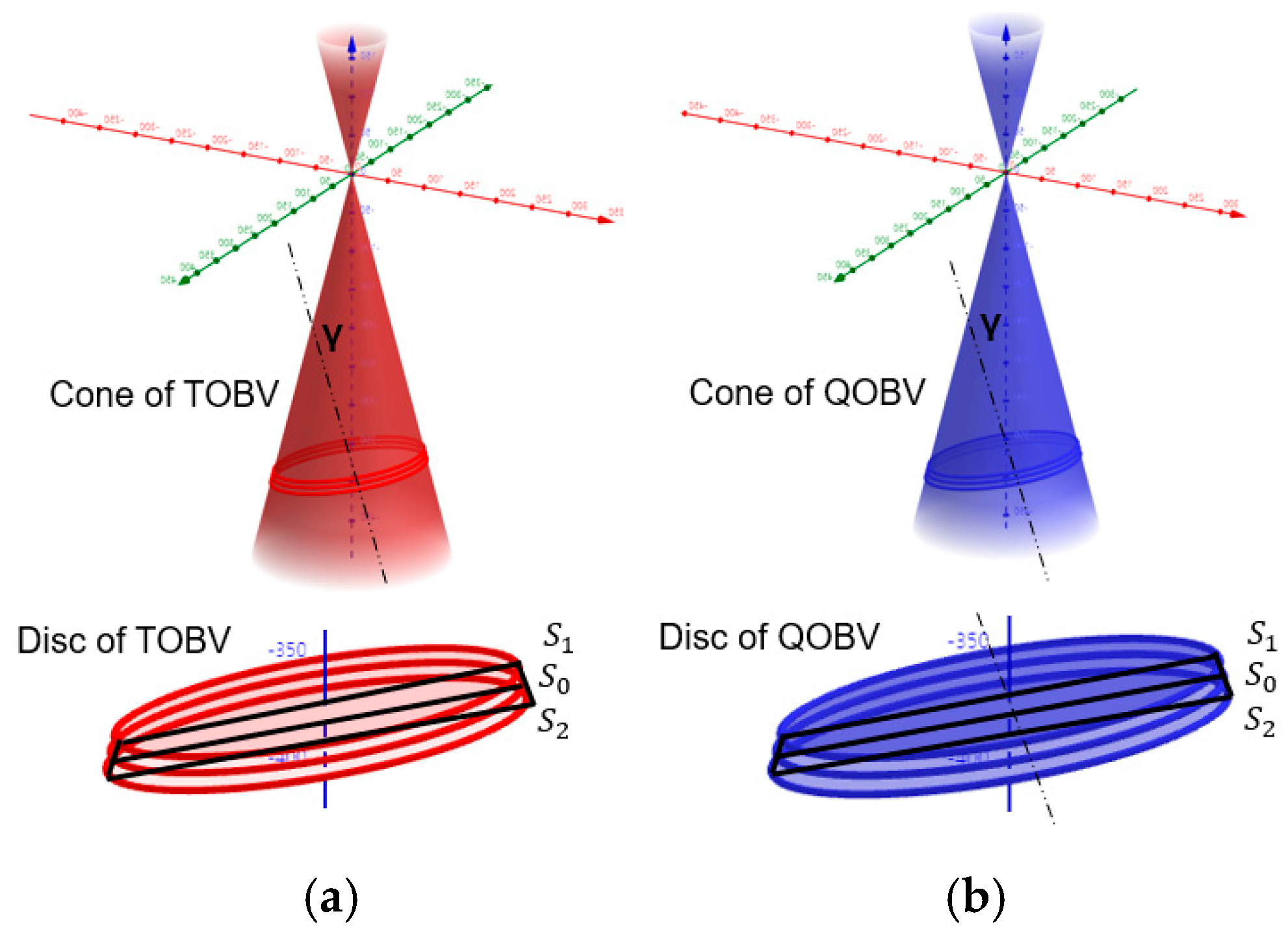 Applsci 13 03656 g008 Applsci 13 03656 g008