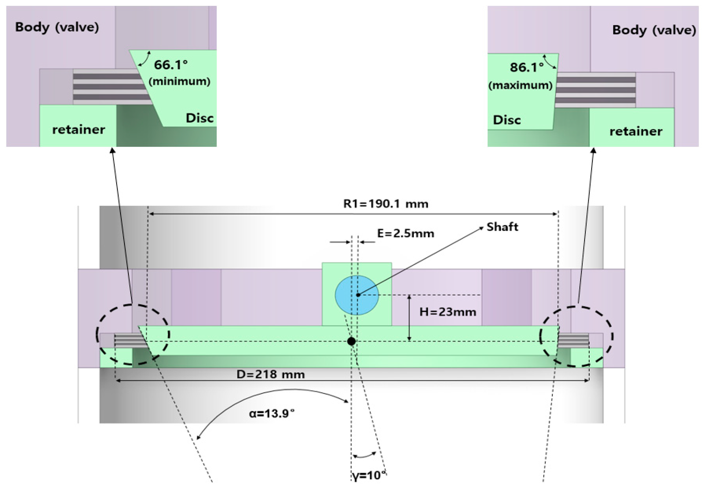 Applsci 13 03656 g010 Applsci 13 03656 g010