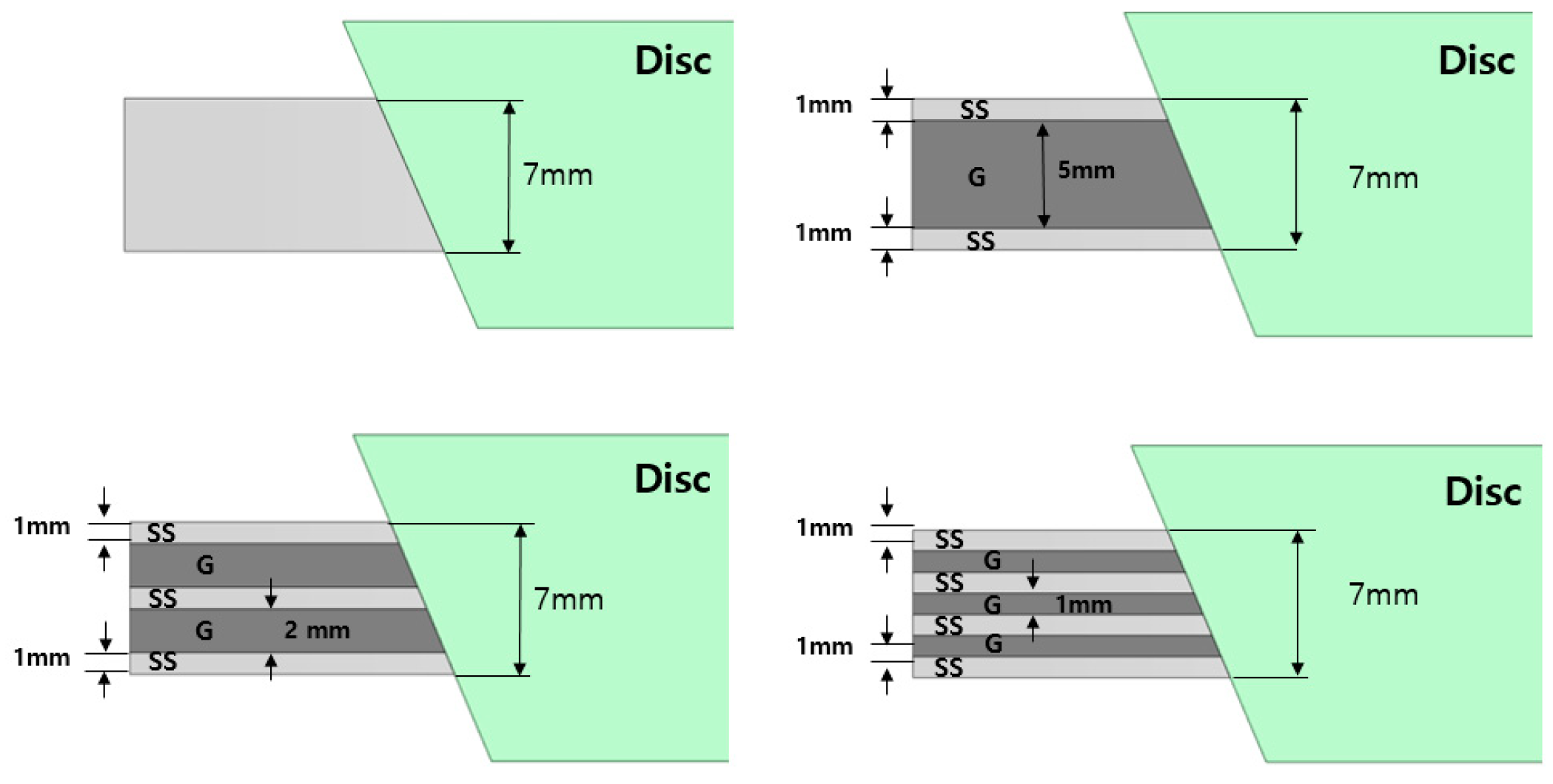 Applsci 13 03656 g011 Applsci 13 03656 g011