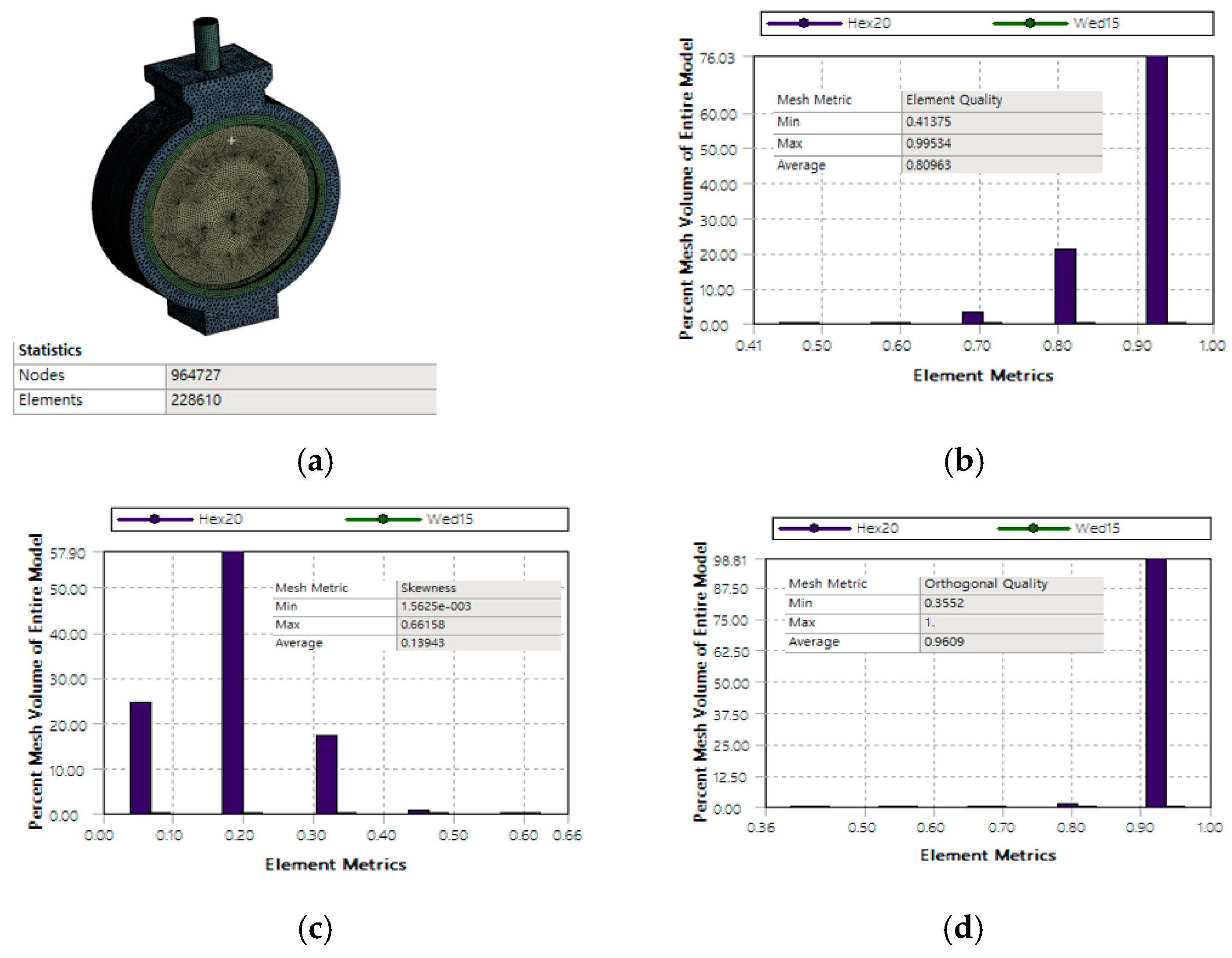 Applsci 13 03656 g013 Applsci 13 03656 g013