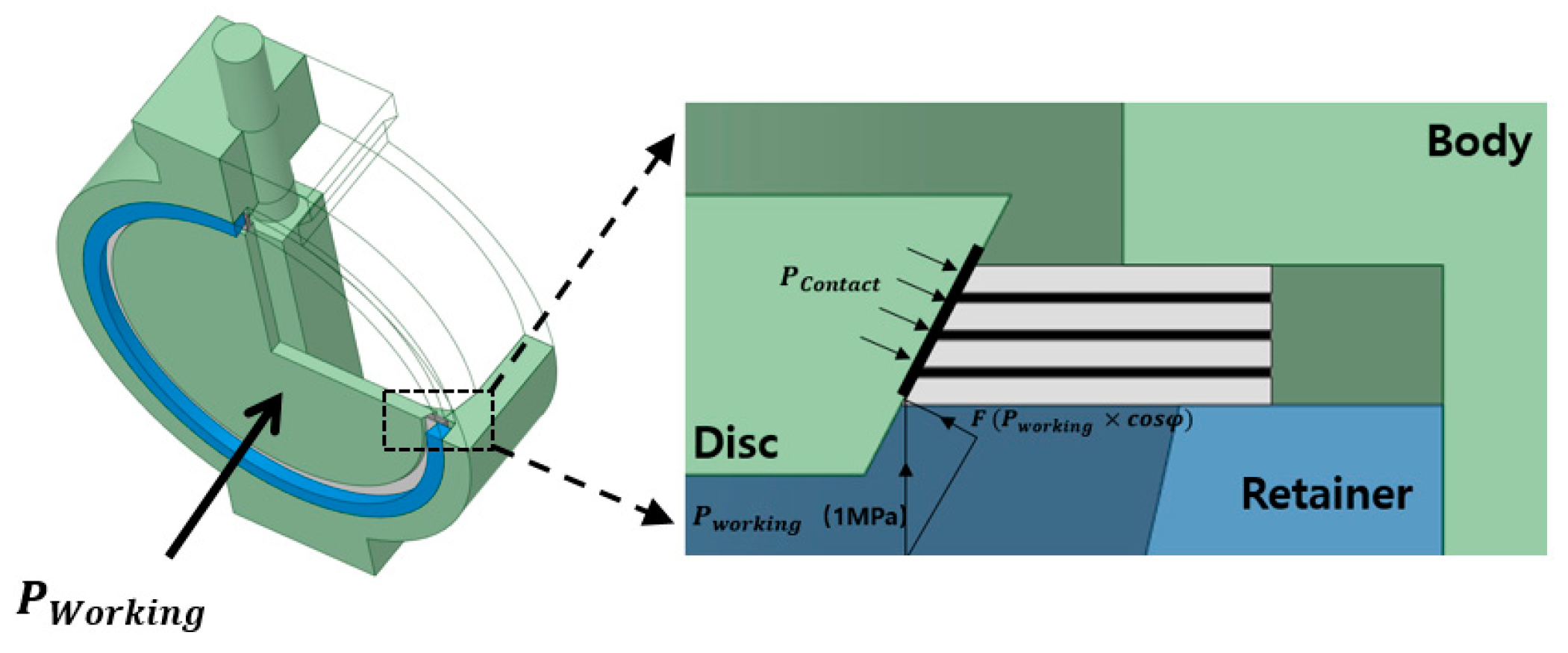 Applsci 13 03656 g014 Applsci 13 03656 g014