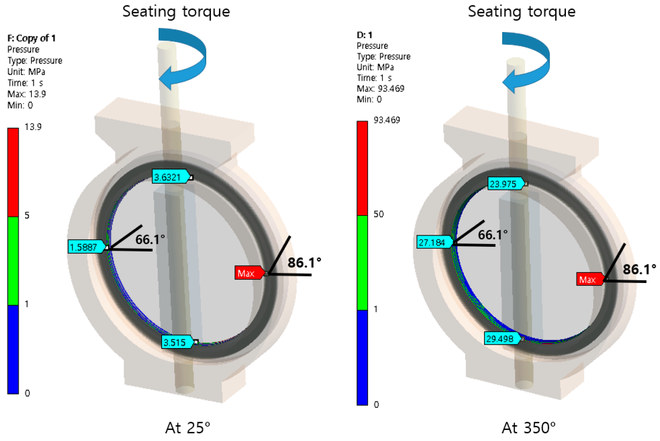 Applsci 13 03656 g018 Applsci 13 03656 g018